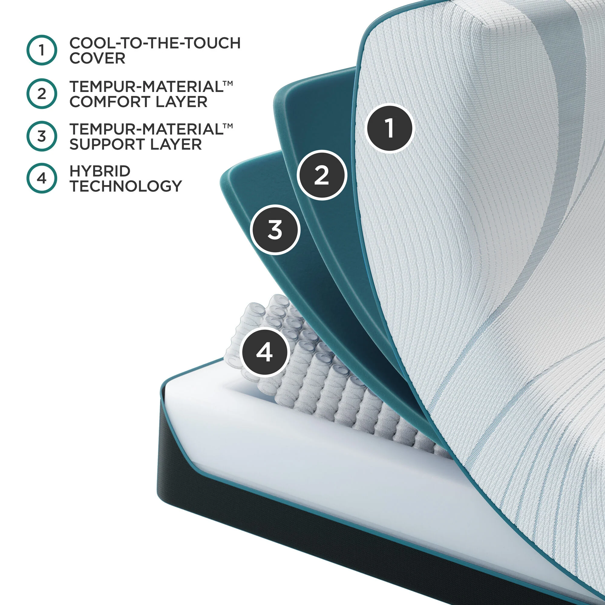 Tempur-Pedic TEMPUR-Adapt 2 Medium Hybrid Mattress - Image 13