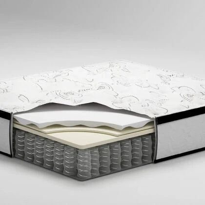 Ashley Chime 12 Inch Hybrid Mattress - Image 28