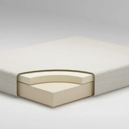 Ashley Chime 8 Inch Memory Foam Mattress - Image 15