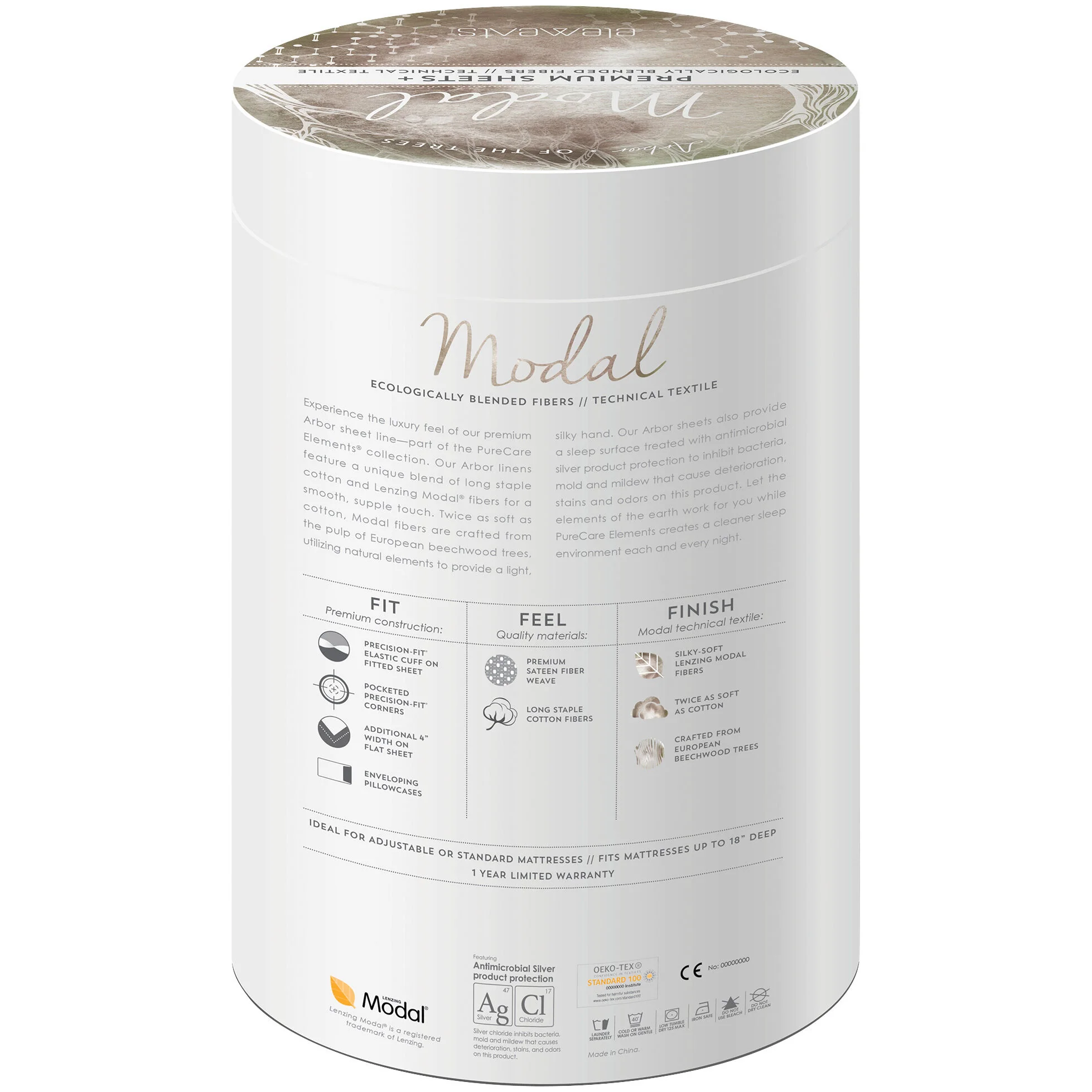 Elements Modal Sheet Set - Image 33