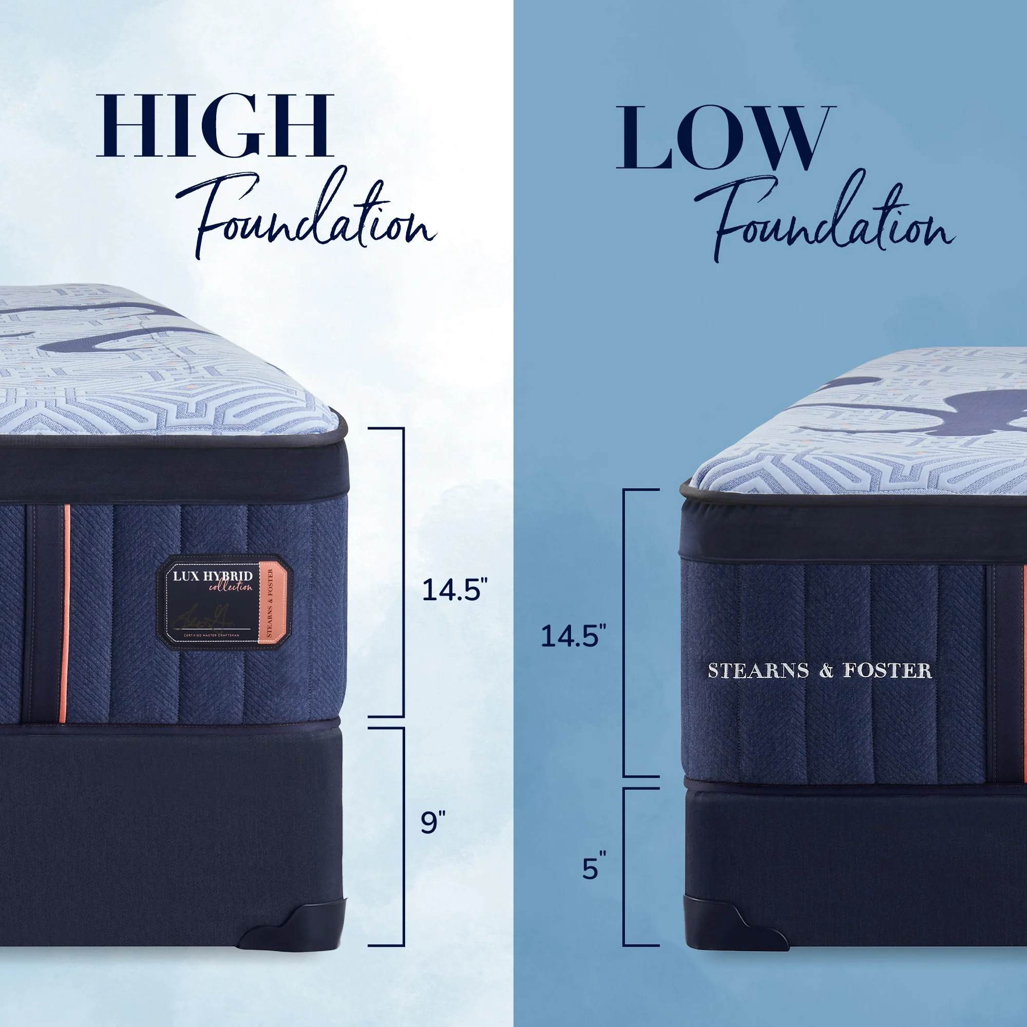 Lux Hybrid Elite Firm Mattress - Image 16