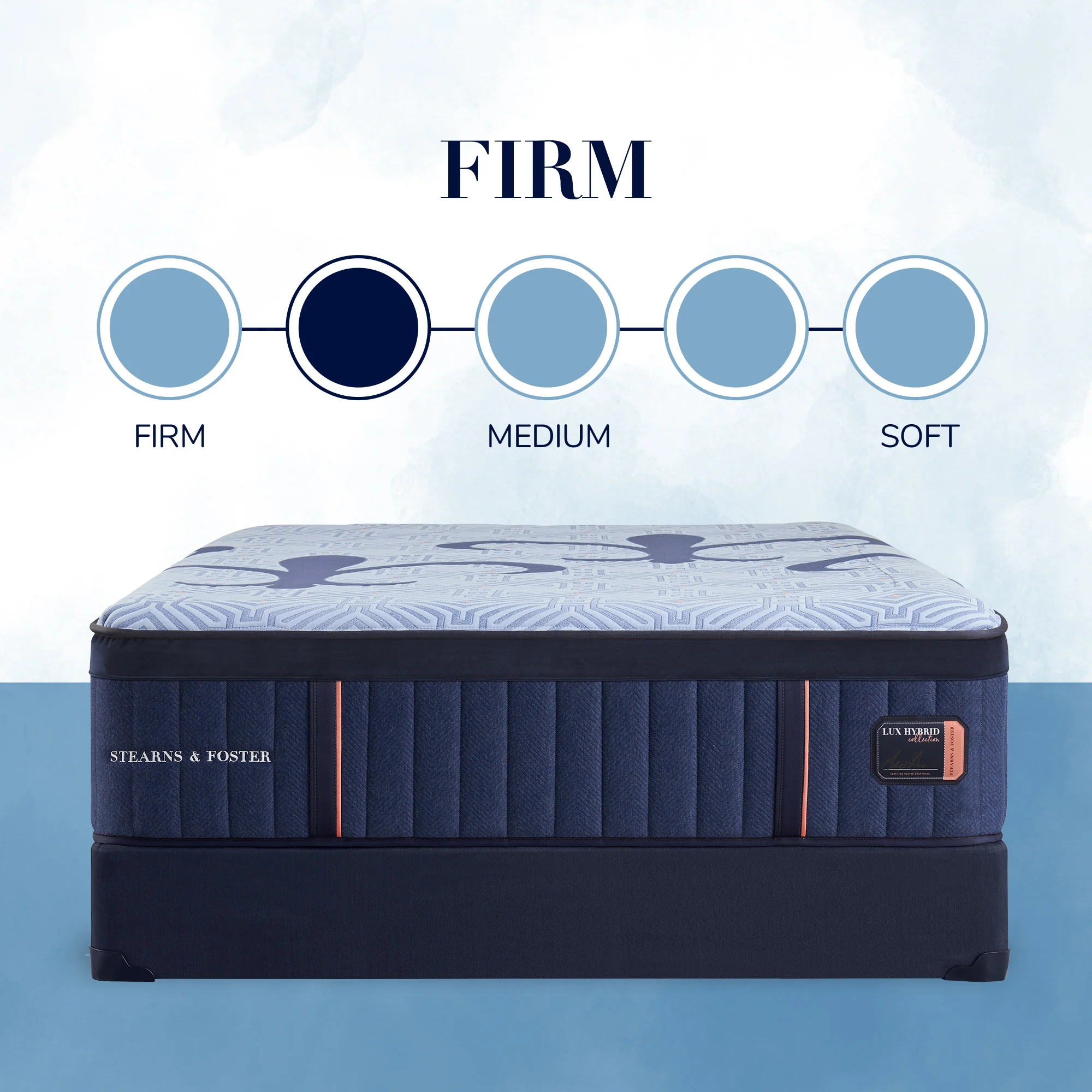 Lux Hybrid Elite Firm Mattress - Image 24