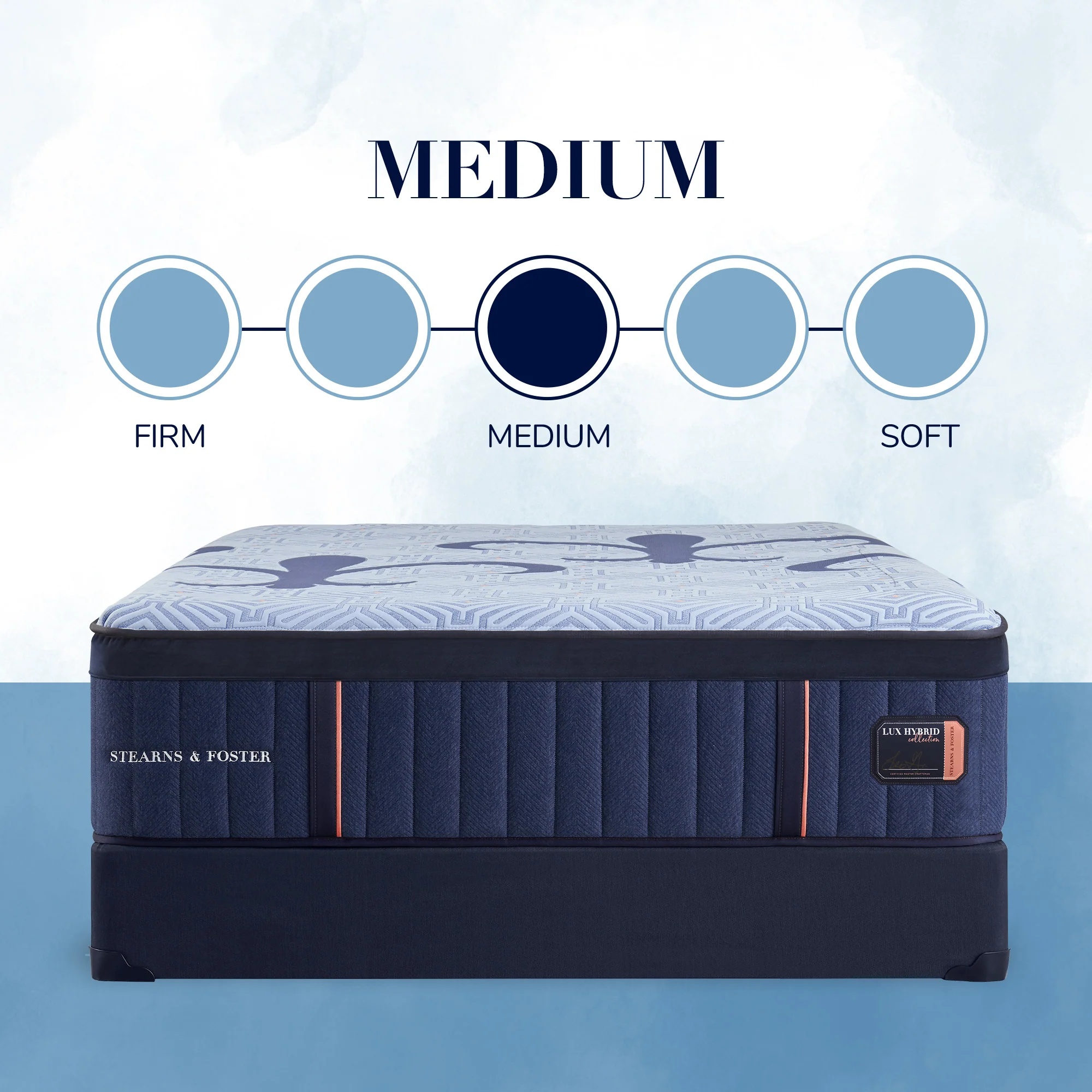 Lux Hybrid Elite Medium Mattress - Image 24