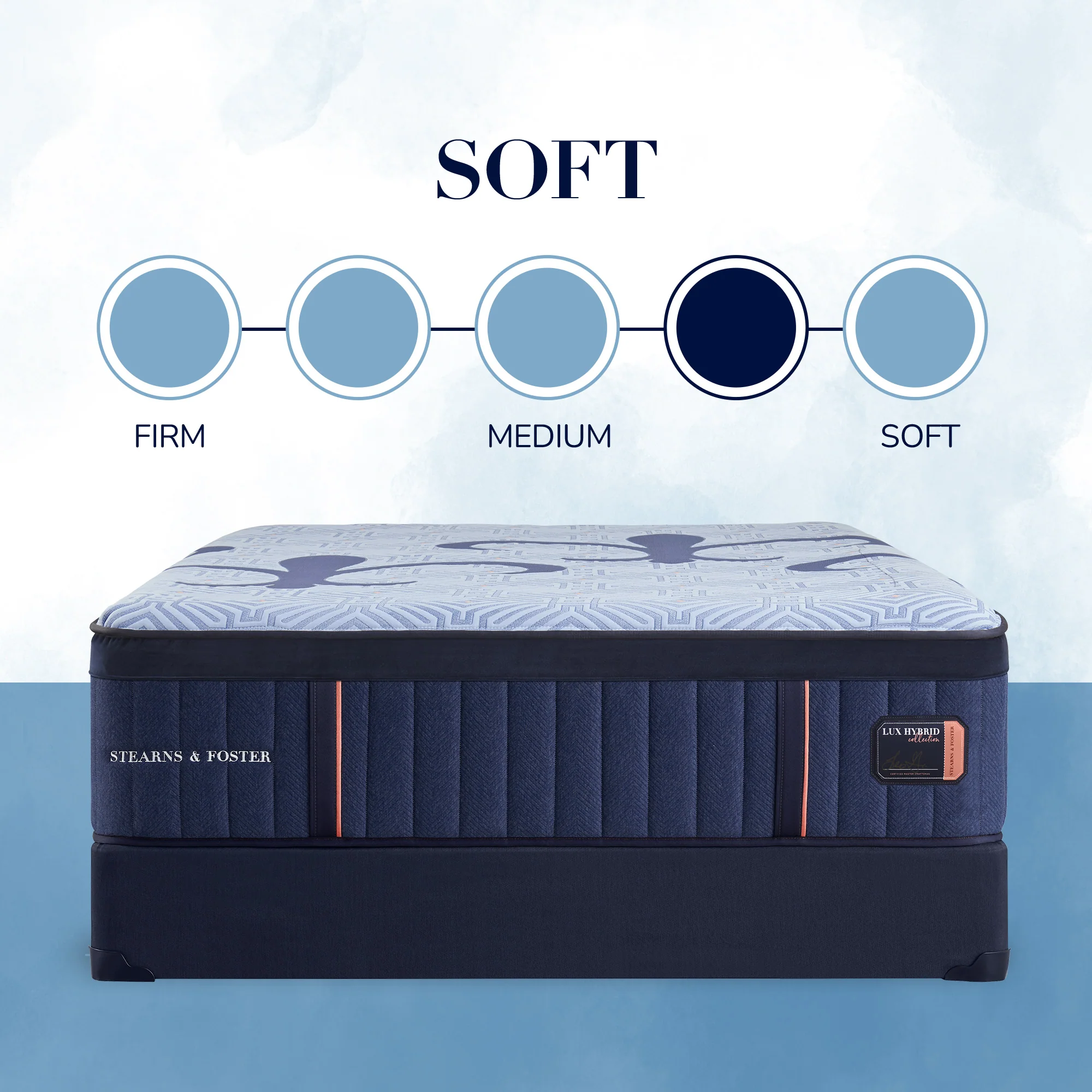Lux Hybrid Elite Soft Mattress - Image 6