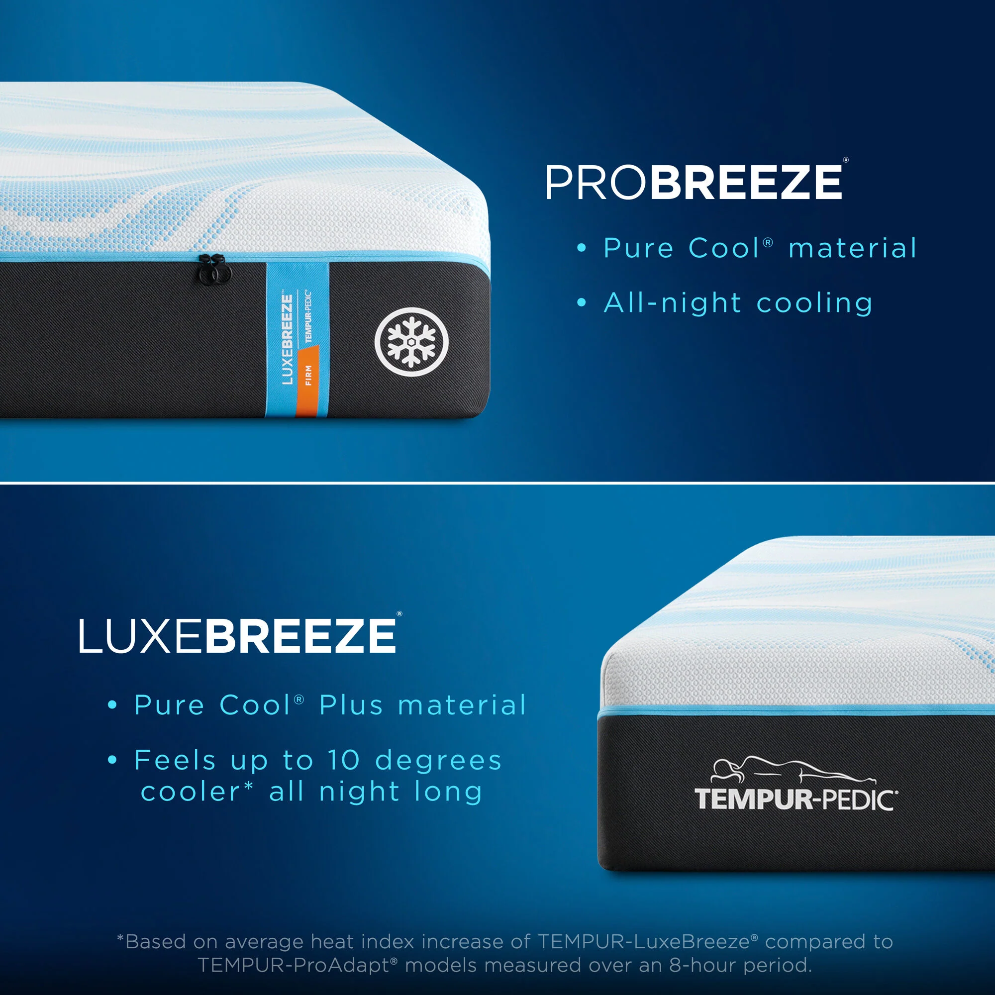 Tempur-Pedic TEMPUR-Luxe Breeze 2 Firm Mattress - Image 45