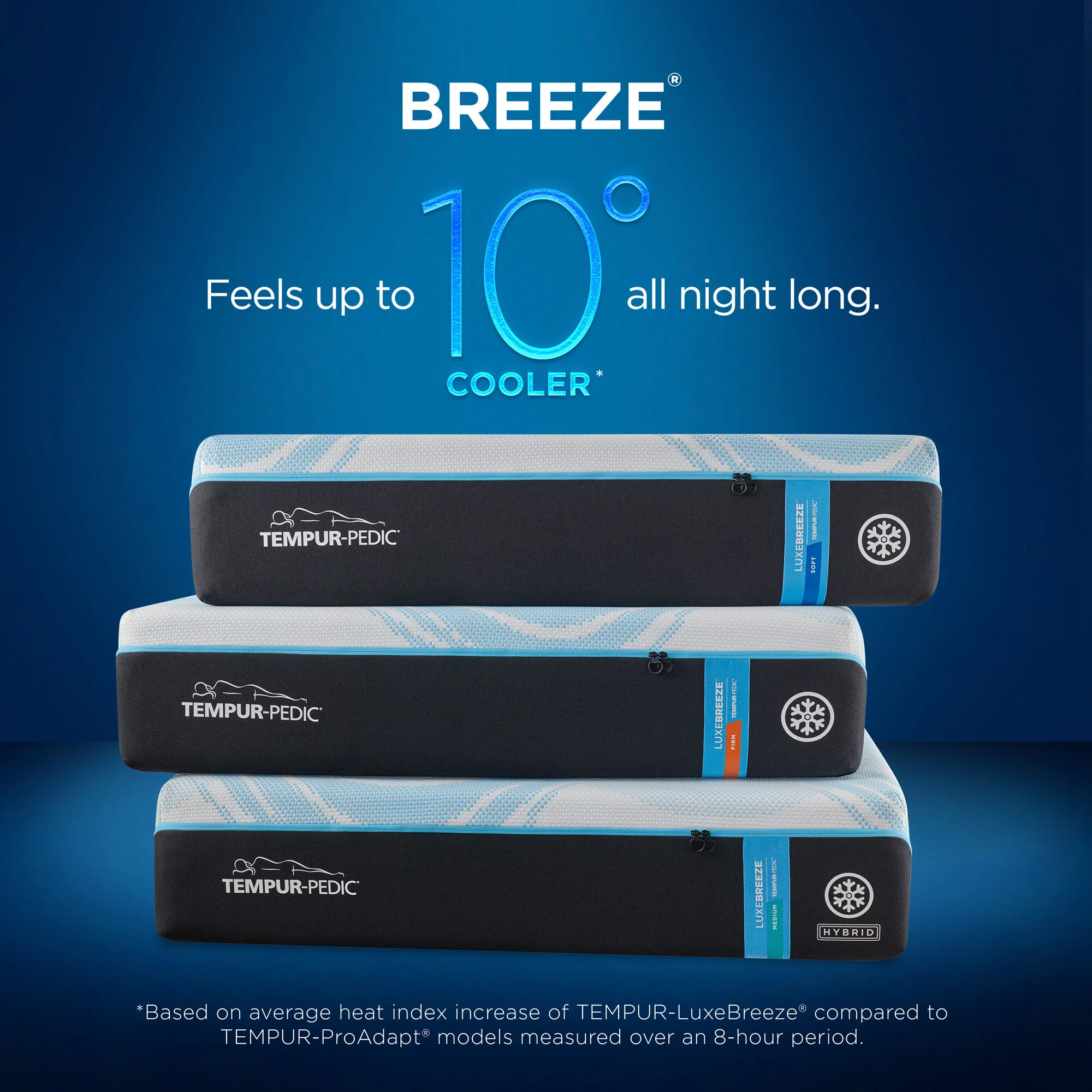Tempur-Pedic TEMPUR-Luxe Breeze 2 Firm Mattress - Image 51