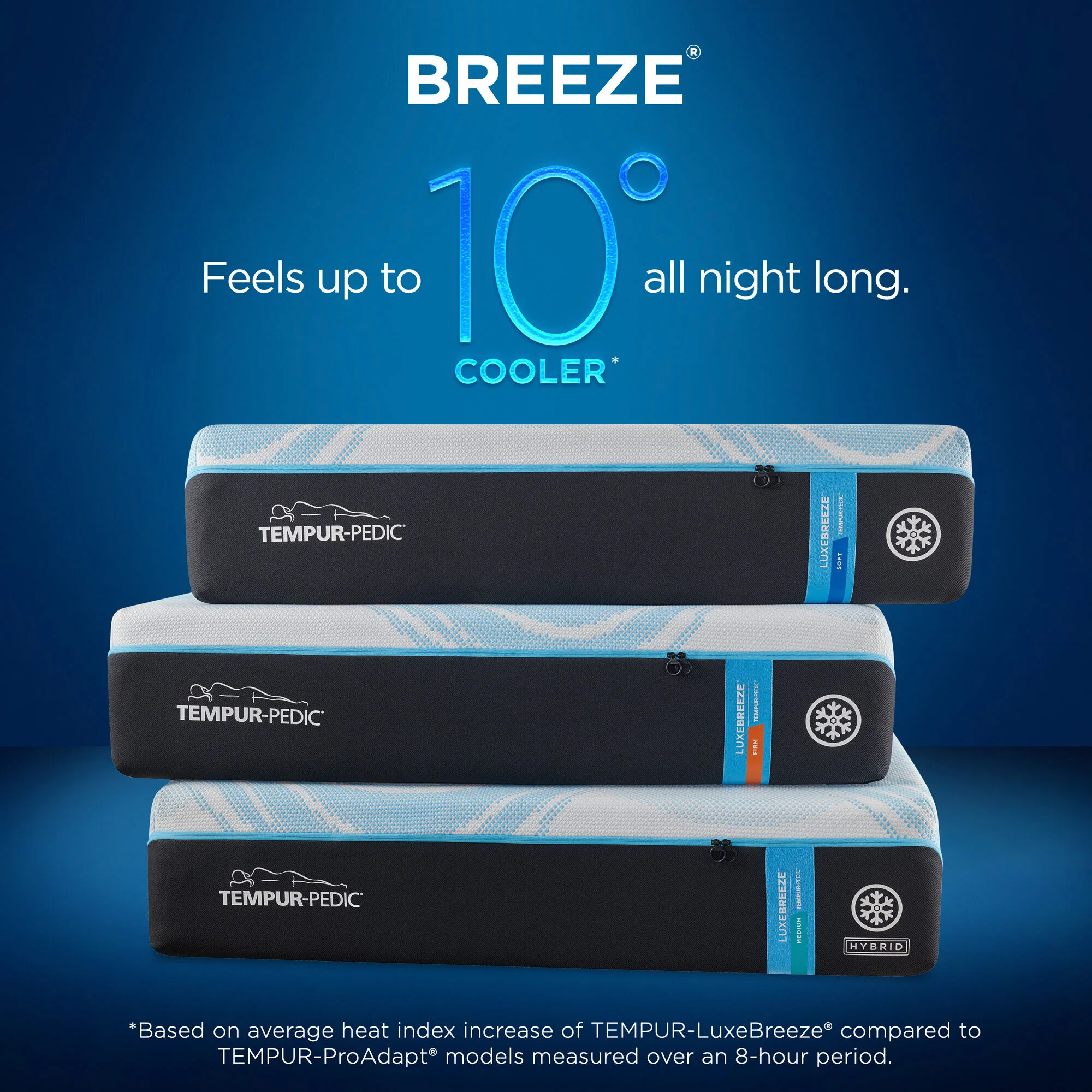 Tempur-Pedic TEMPUR-Luxe Breeze 2 Soft Mattress - Image 42