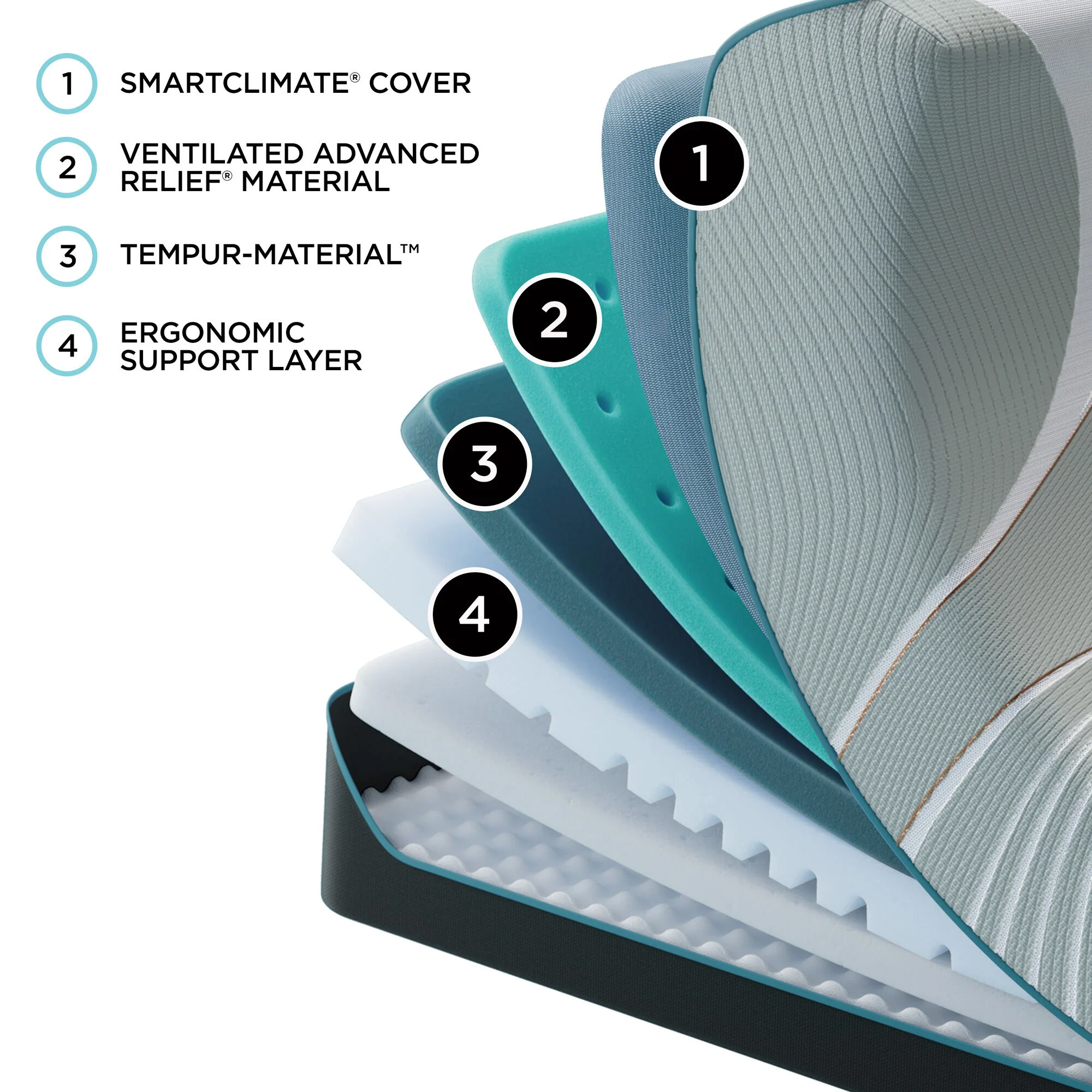 Tempur-Pedic TEMPUR-LUXEAdapt 2 Firm Mattress - Image 6