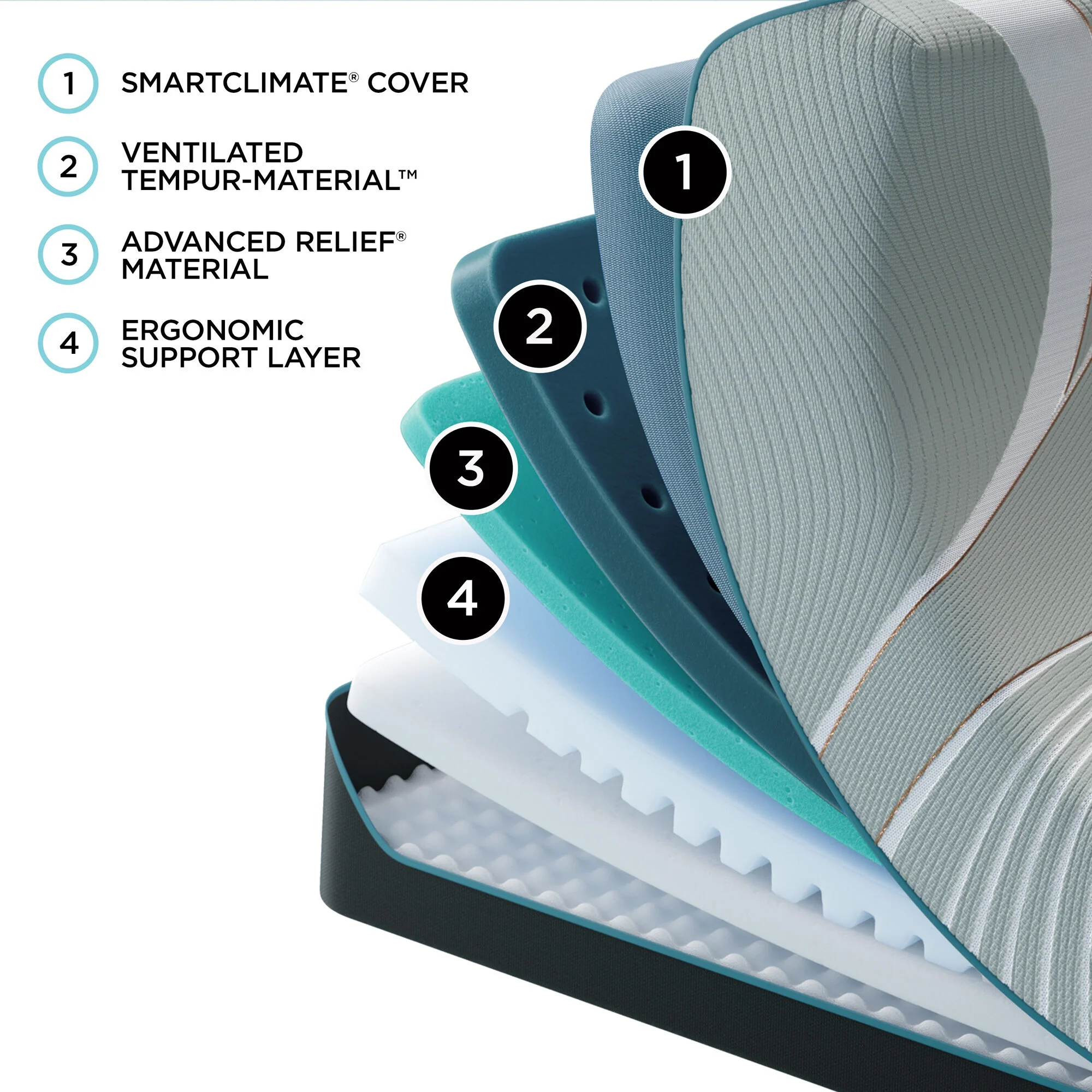 Tempur-Pedic TEMPUR-LUXEAdapt 2 Soft Mattress - Image 27