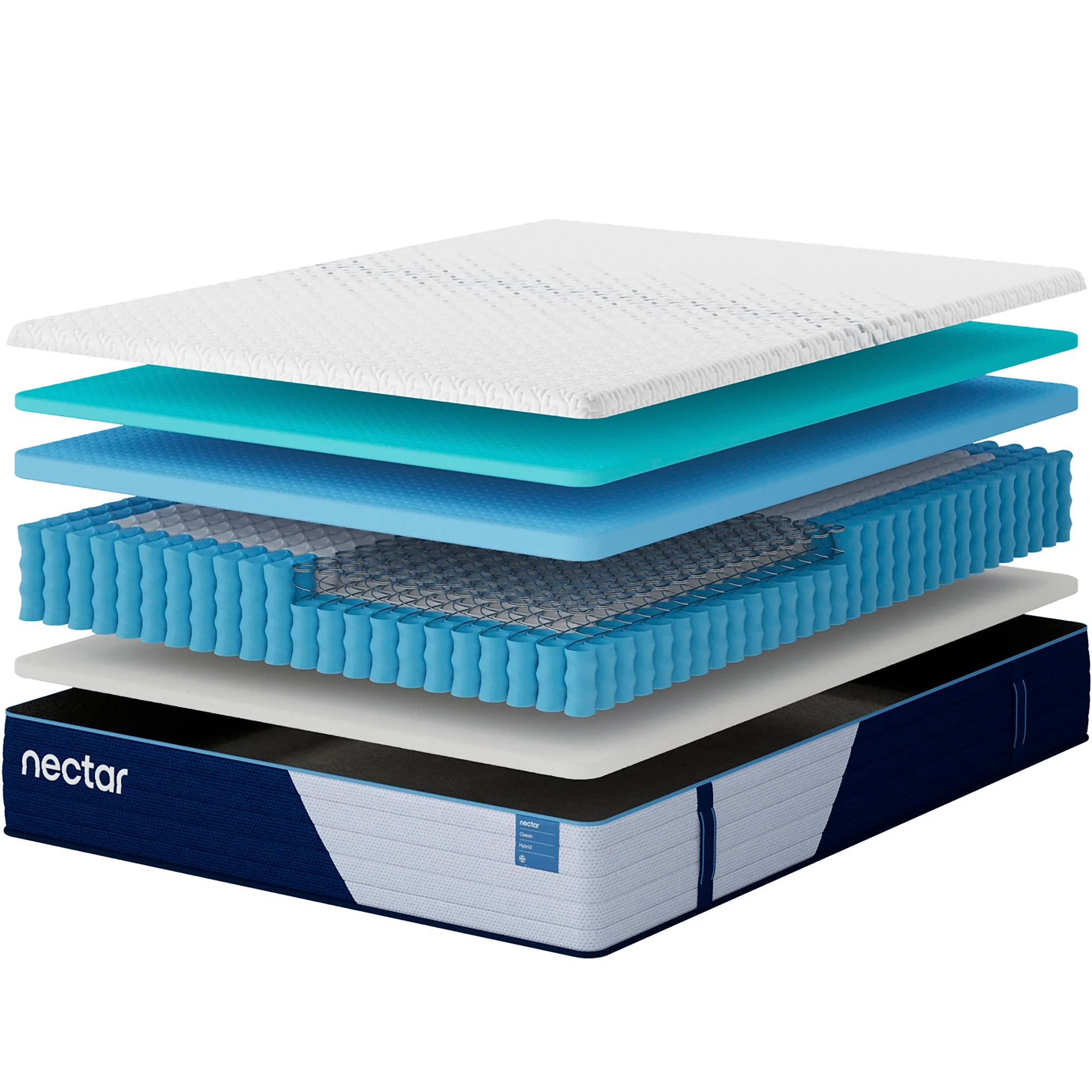 Nectar Classic Hybrid Mattress - Image 11