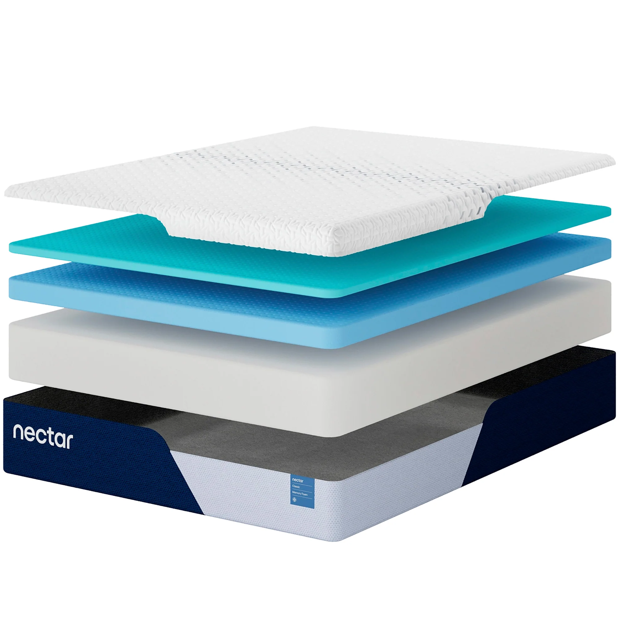 Nectar Classic Mattress - Image 42
