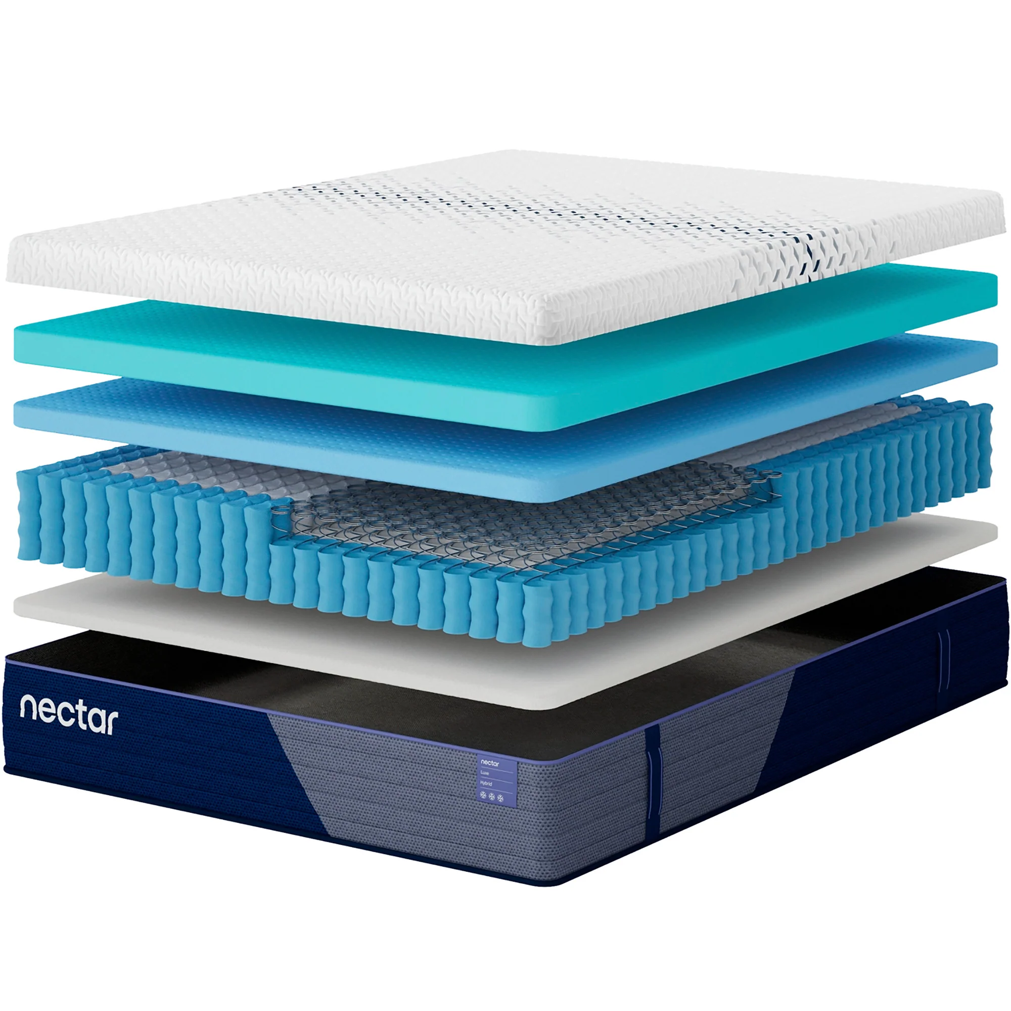 Nectar Luxe Hybrid Mattress - Image 5