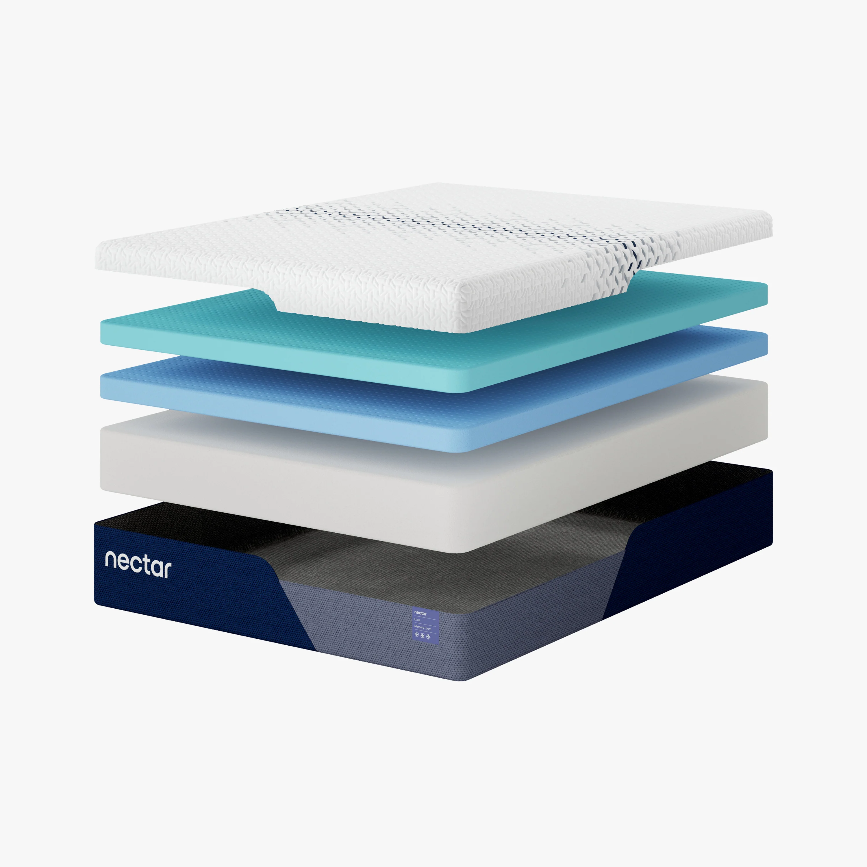 Nectar Luxe Mattress - Image 22