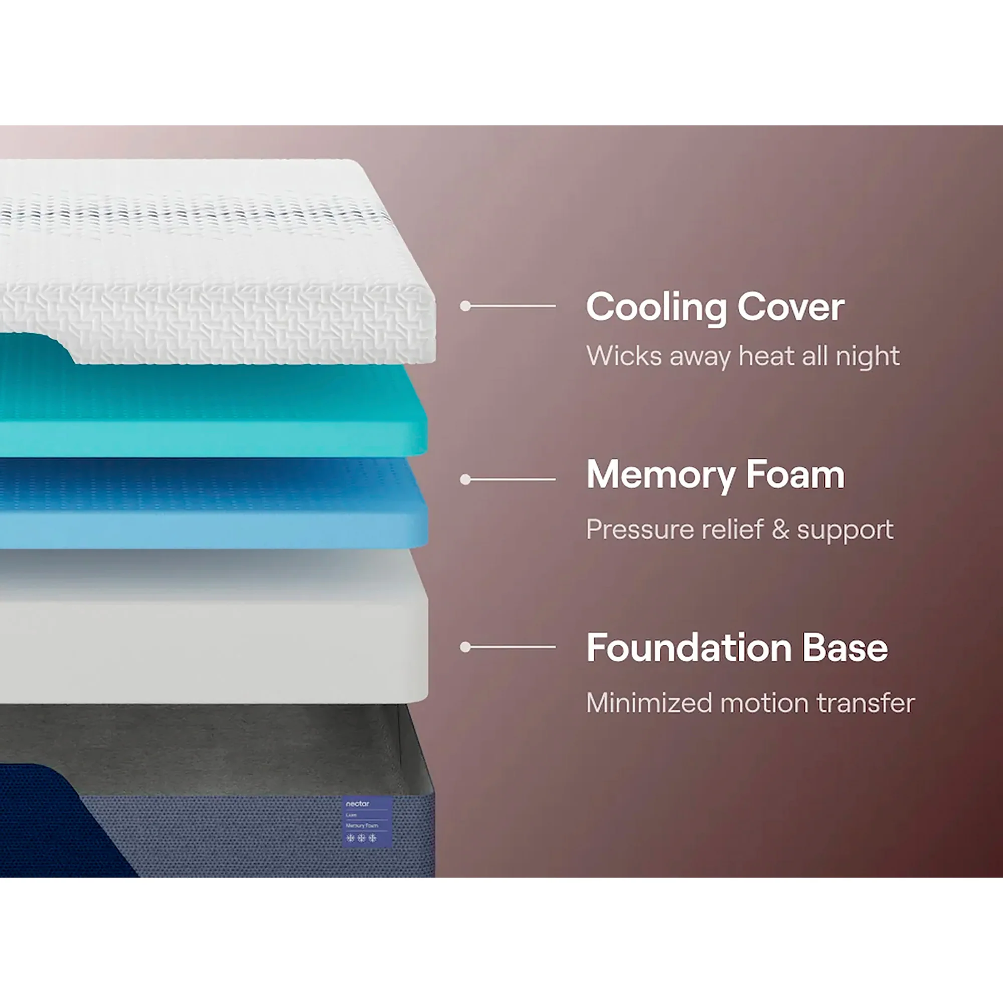 Nectar Luxe Mattress - Image 27
