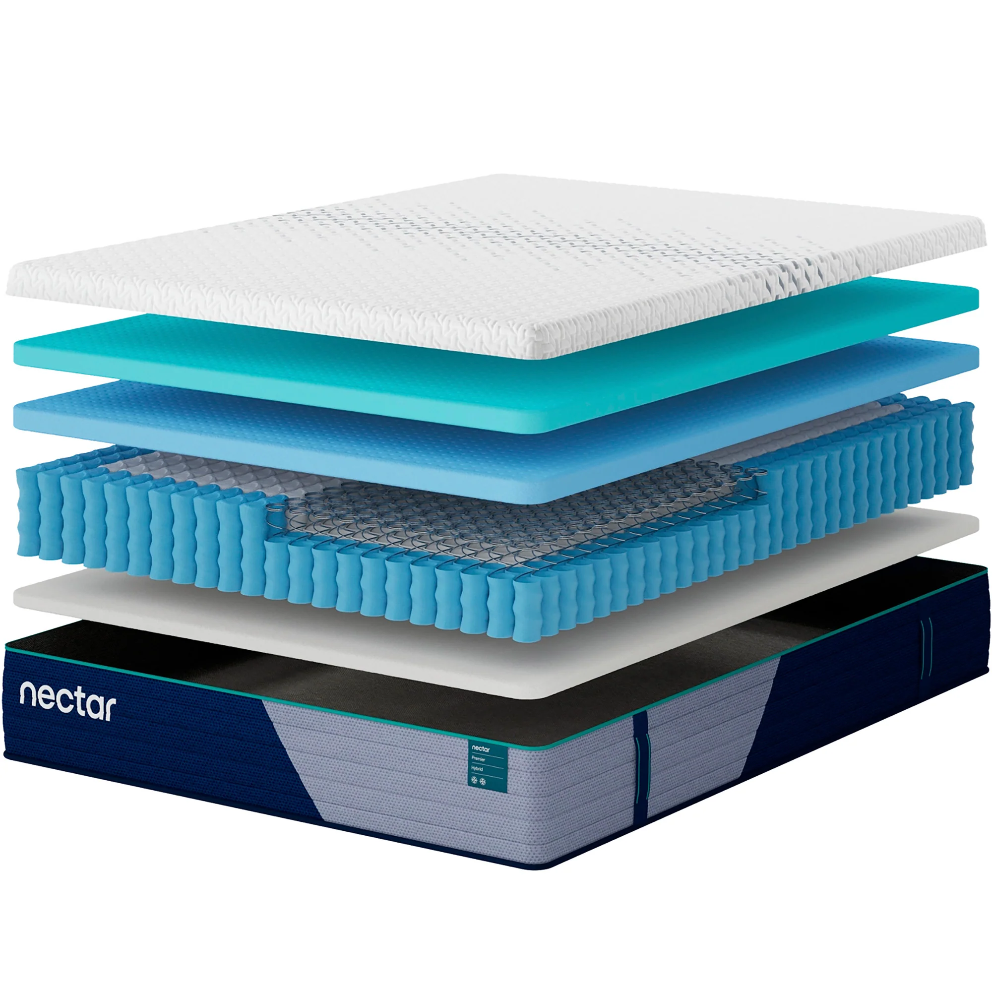 Nectar Premier Hybrid Mattress - Image 17