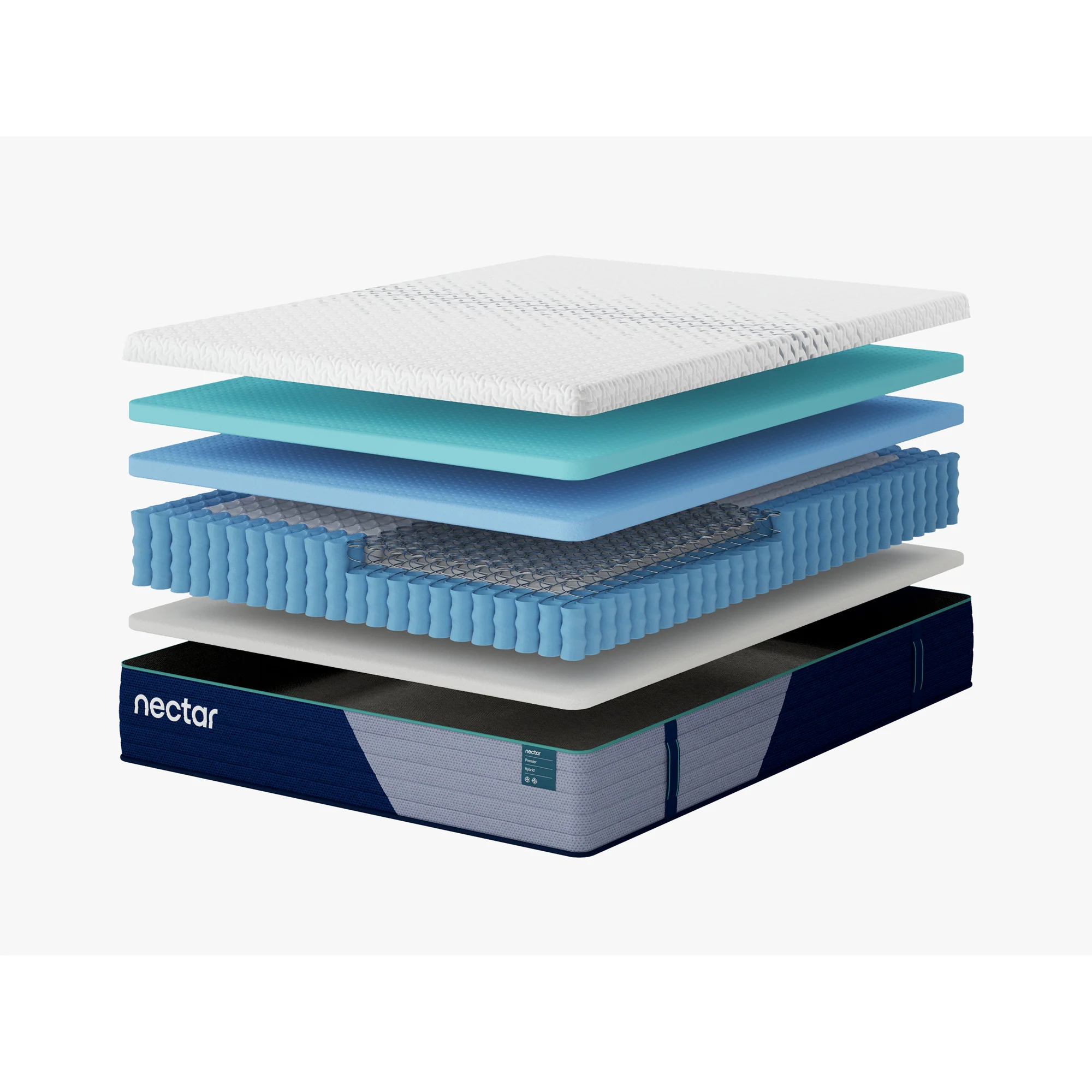 Nectar Premier Hybrid Mattress - Image 25