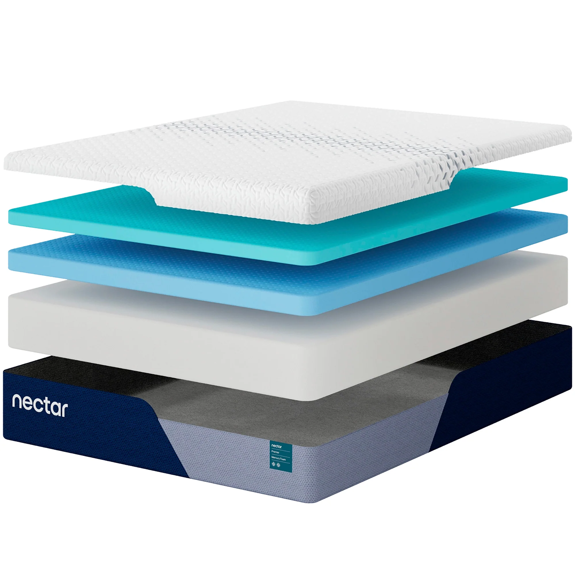 Nectar Premier Mattress - Image 9
