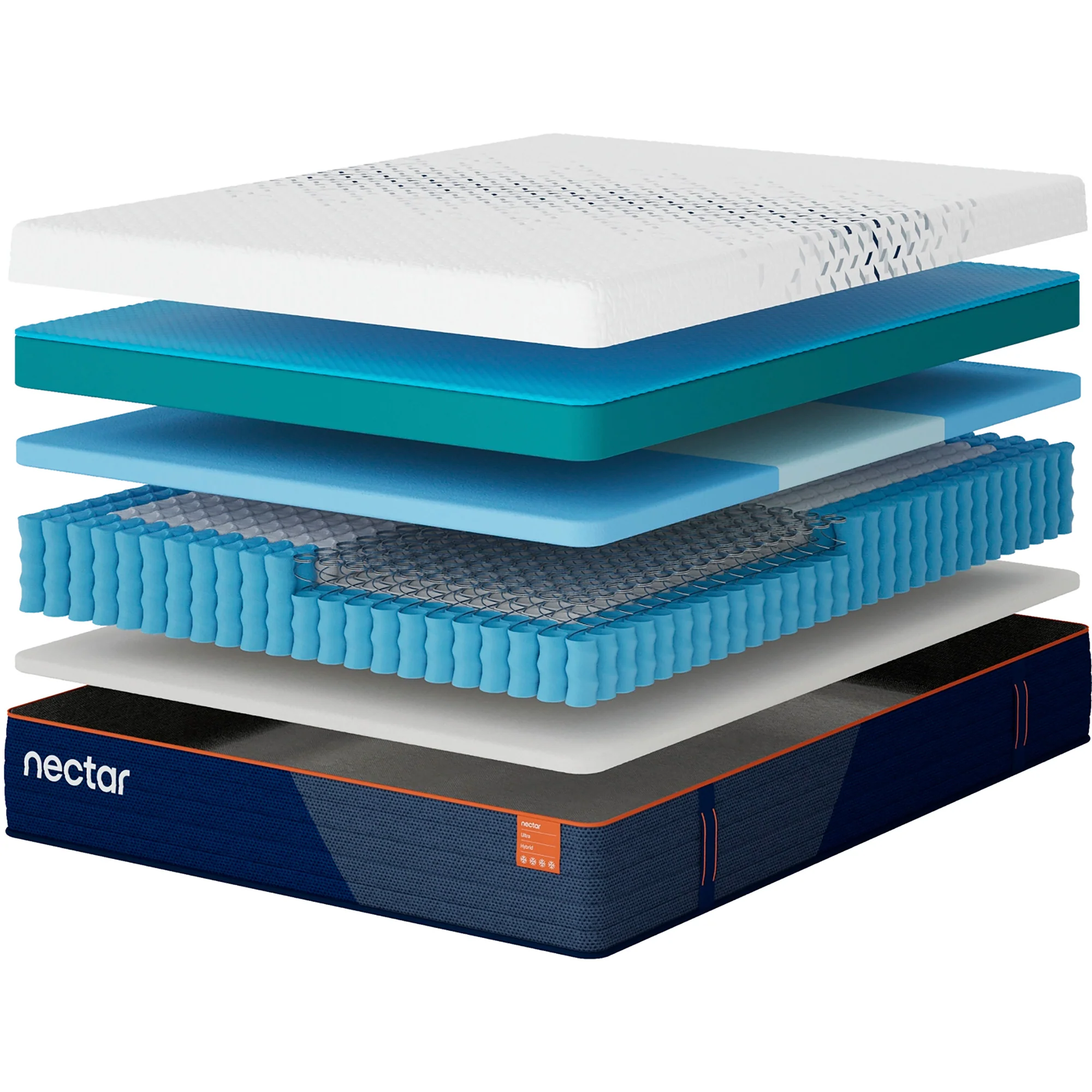 Nectar Ultra Hybrid Mattress - Image 11