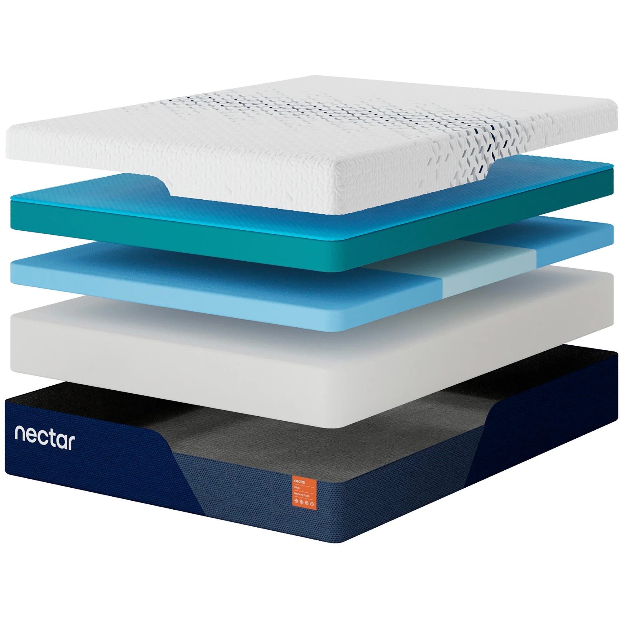 Nectar Ultra Mattress - Image 14