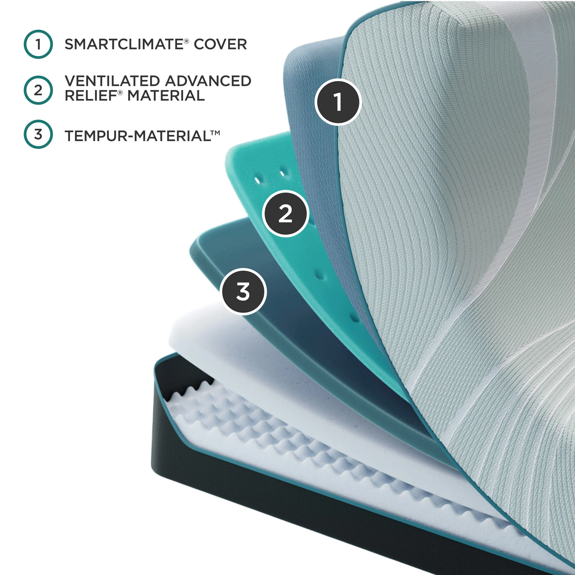 Tempur-Pedic TEMPUR-PROAdapt 2 Firm Mattress - Image 41
