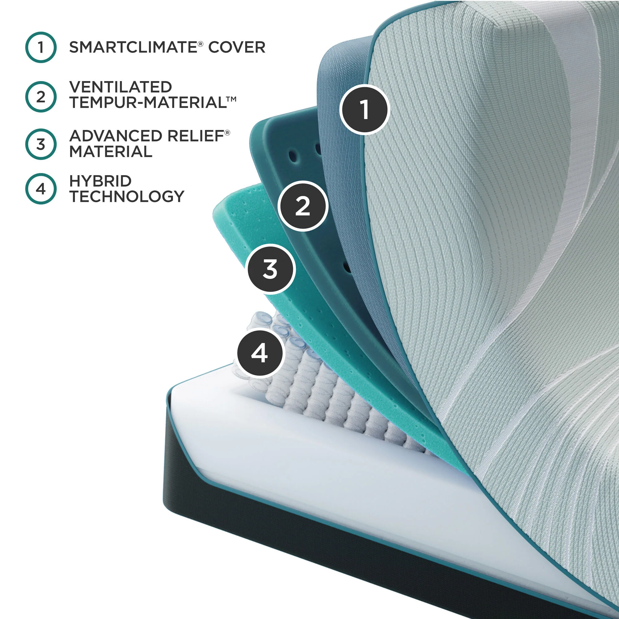 Tempur-Pedic TEMPUR-PROAdapt 2 Medium Hybrid Mattress - Image 20