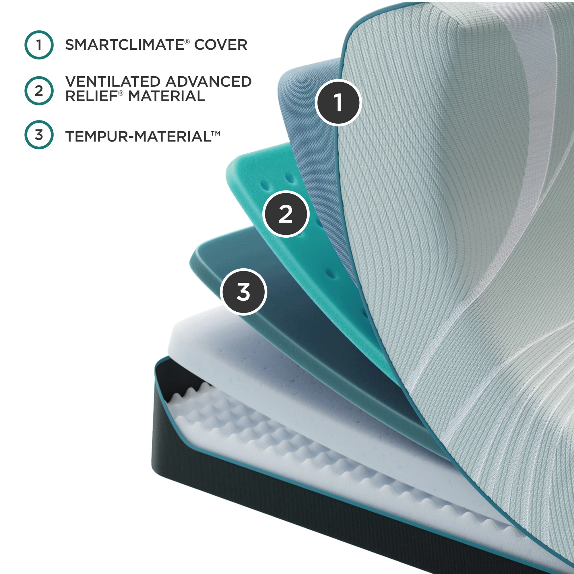 Tempur-Pedic TEMPUR-PROAdapt 2 Medium Mattress - Image 41