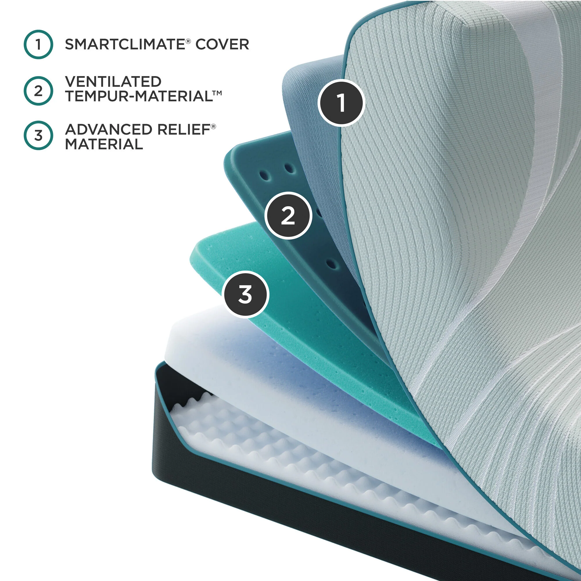 Tempur-Pedic TEMPUR-PROAdapt 2 Soft Mattress - Image 41