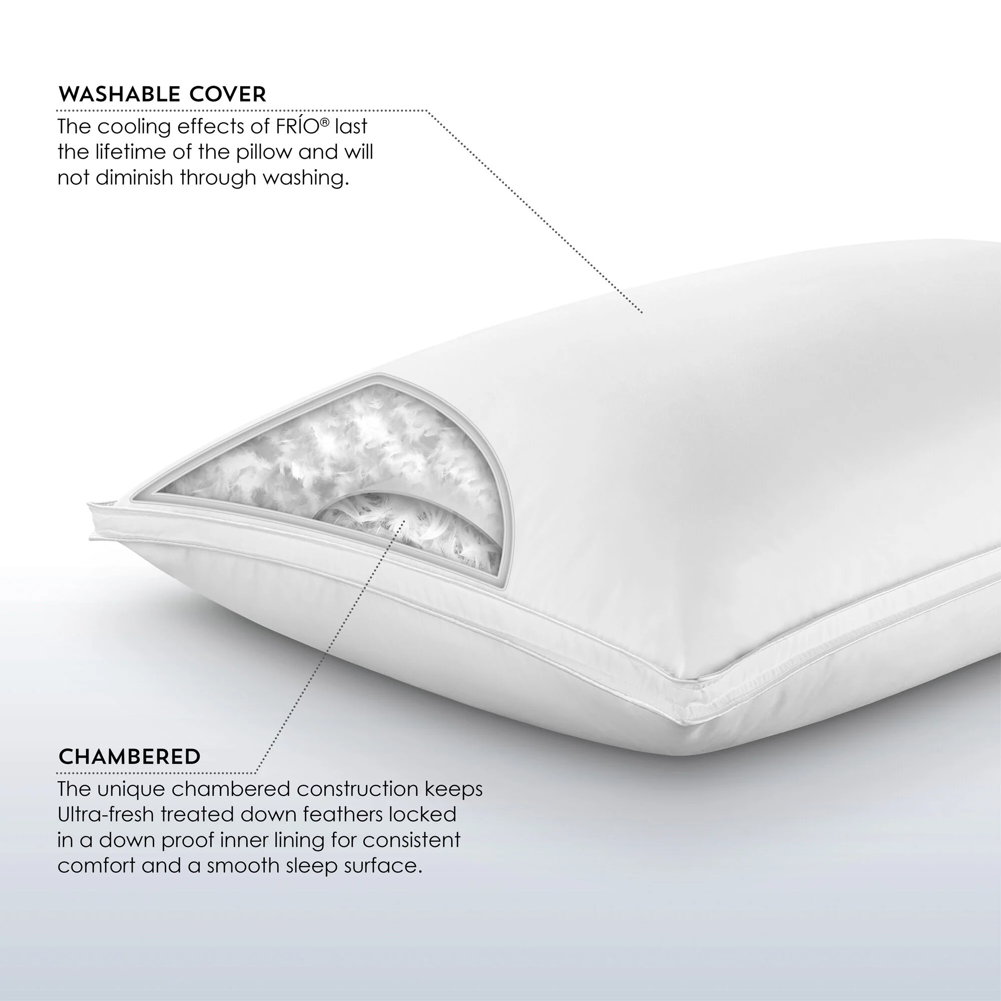 PureCare Sub-0 Down Complete Pillow - Image 4