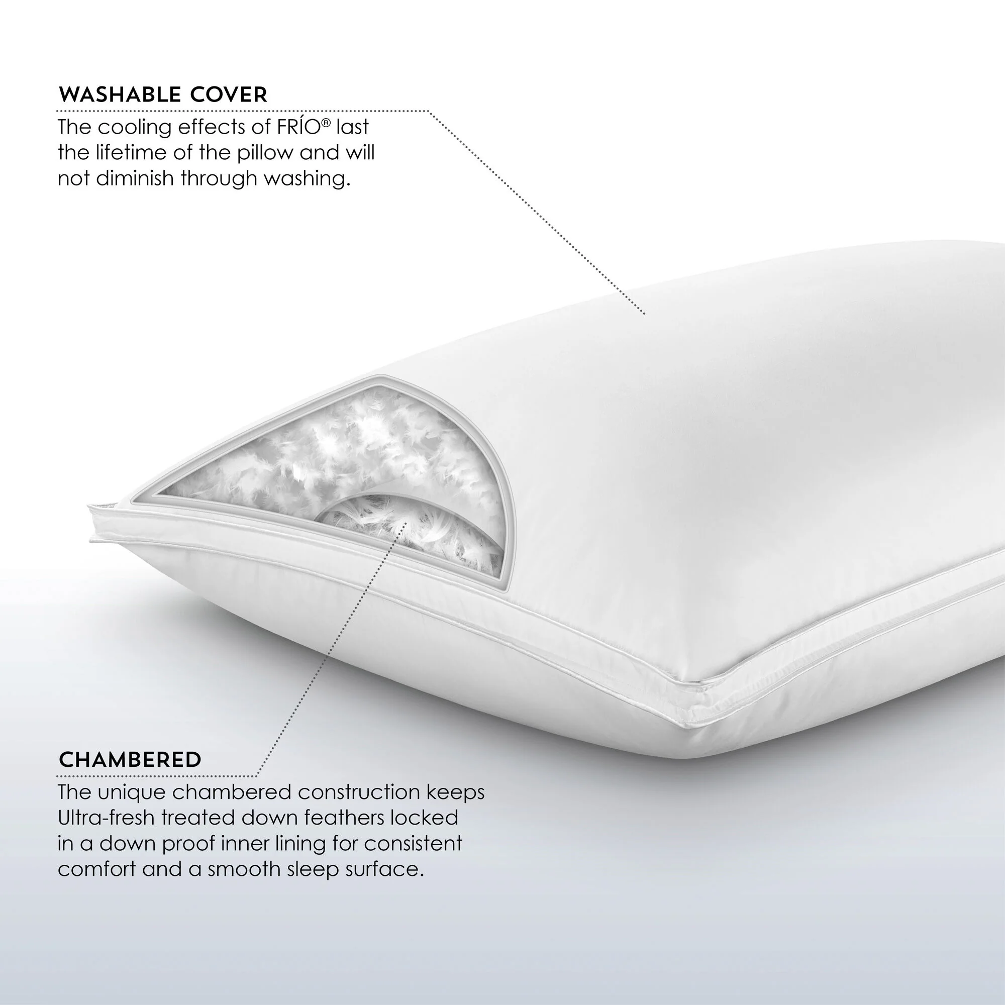 PureCare Sub-0 Down Complete Pillow - Image 9