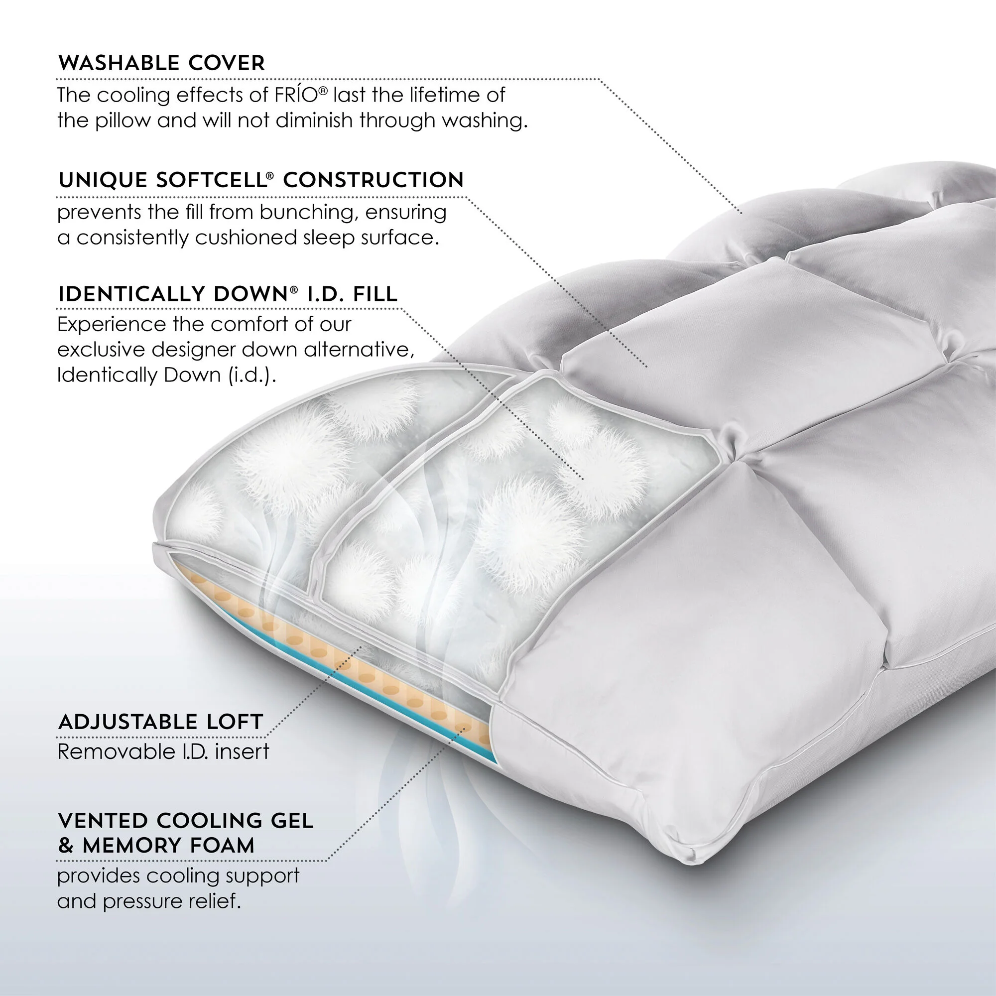 PureCare Sub-0 SoftCell Chill Pillow - Image 6
