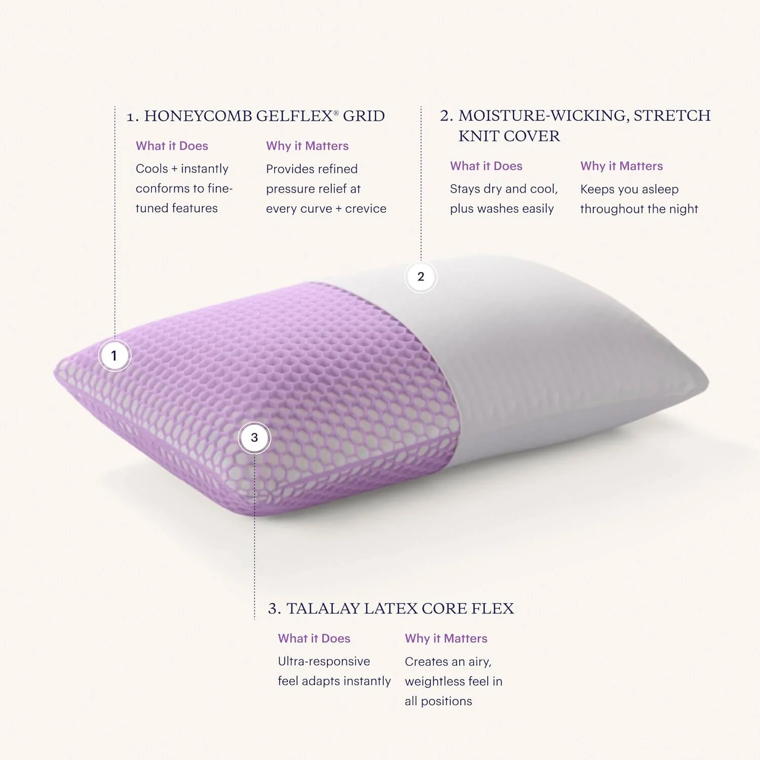 Purple Harmony Medium Pillow - Image 3
