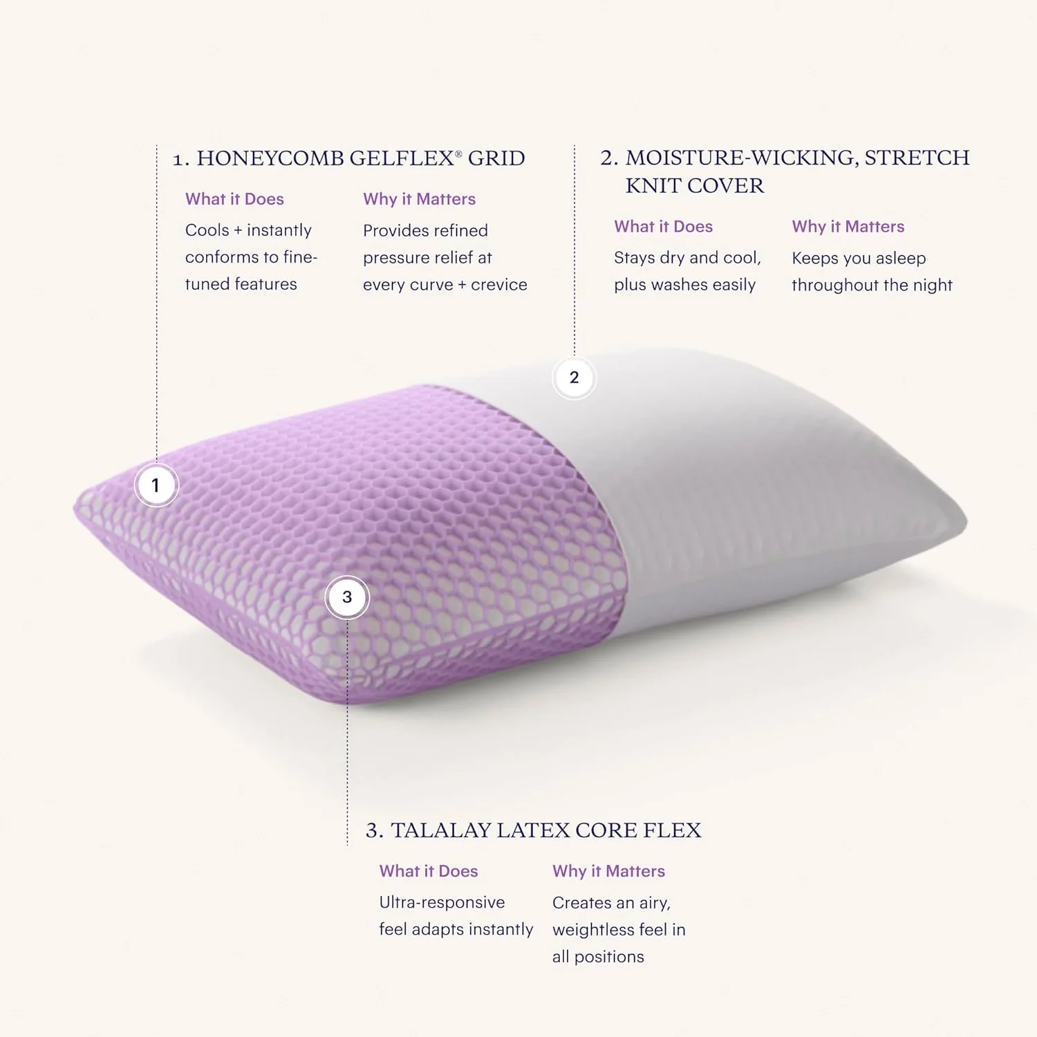 Purple Harmony Low Pillow - Image 11