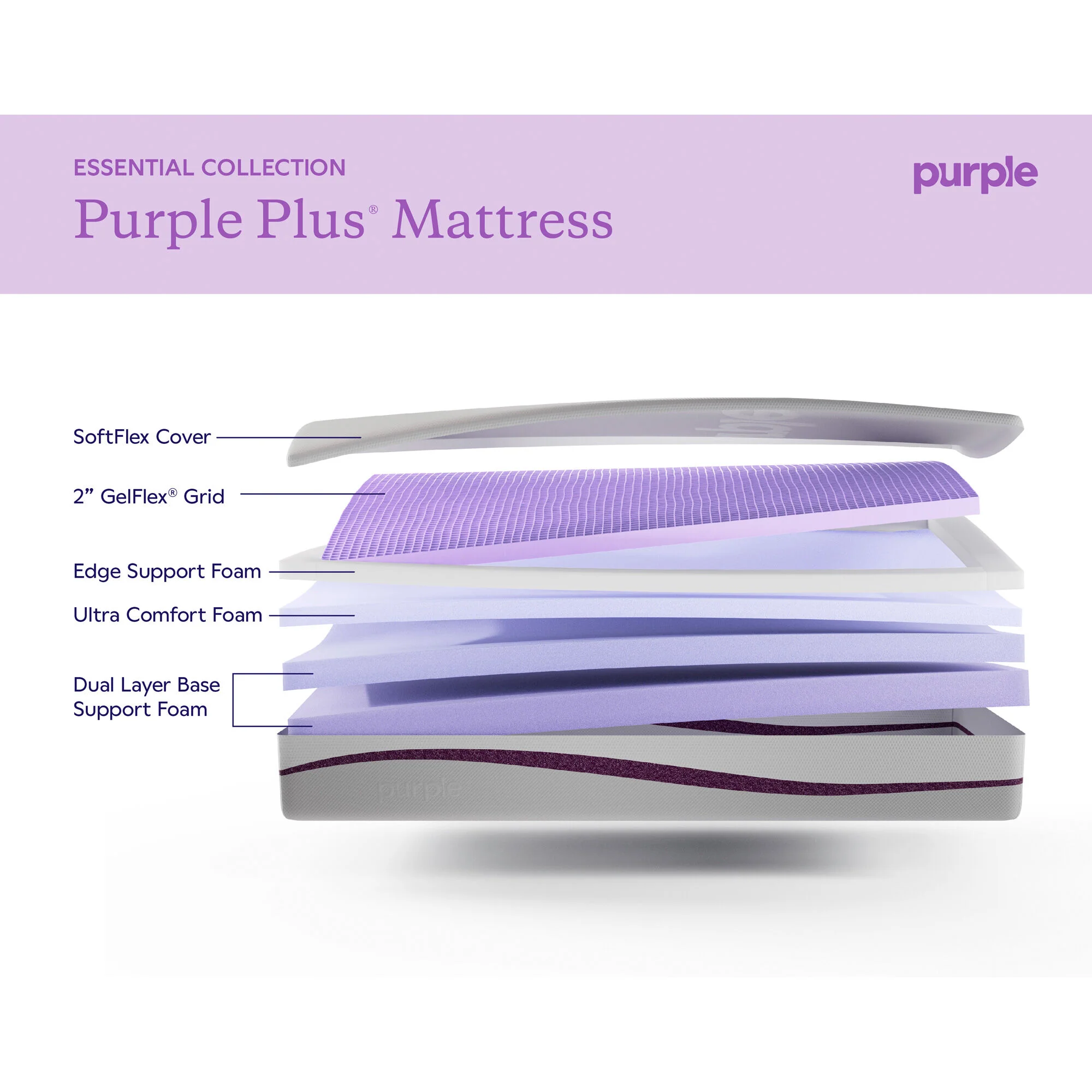 PurplePlus Mattress - Image 27