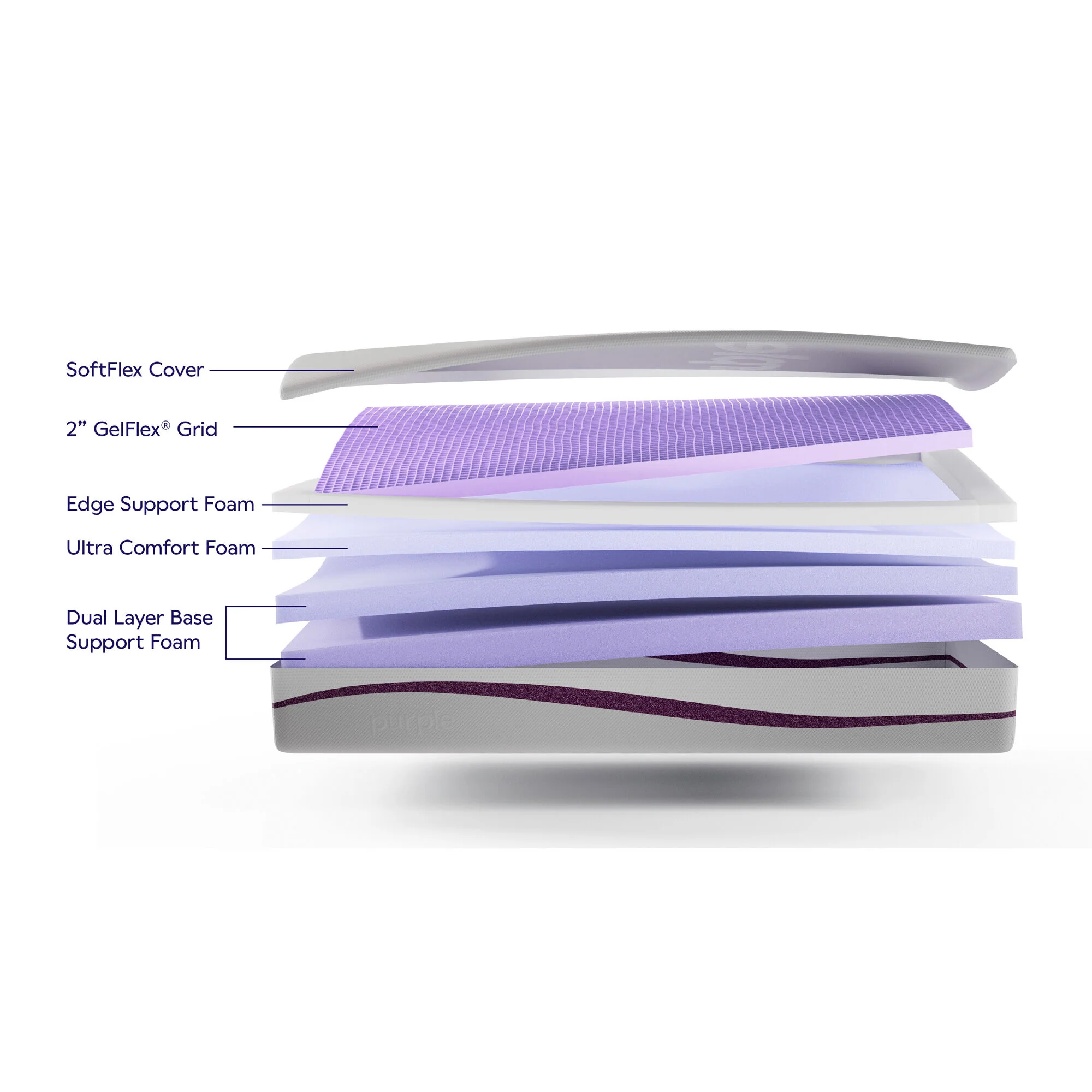 PurplePlus Mattress - Image 28