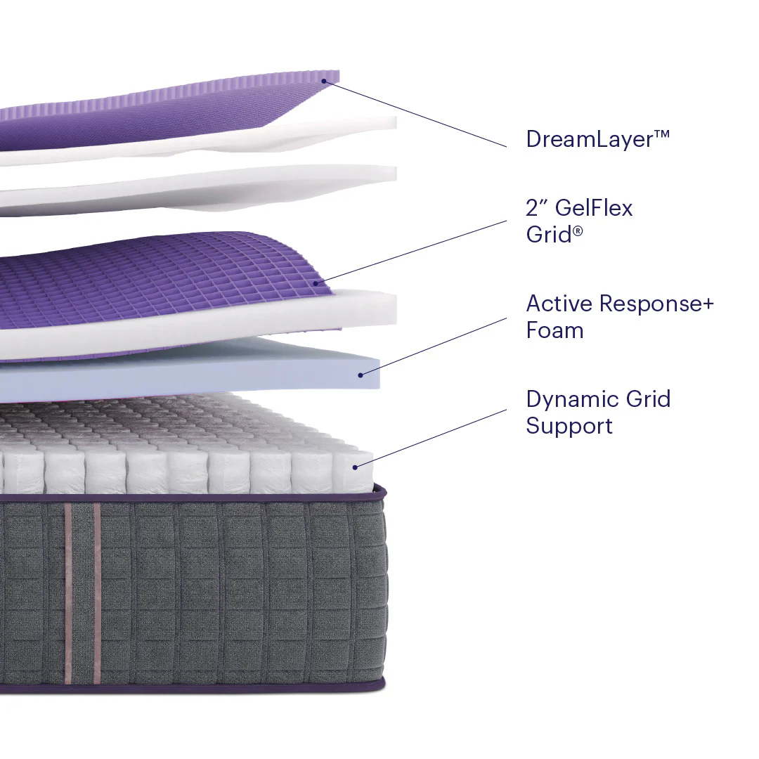 Purple Rejuvenate Mattress - Image 16