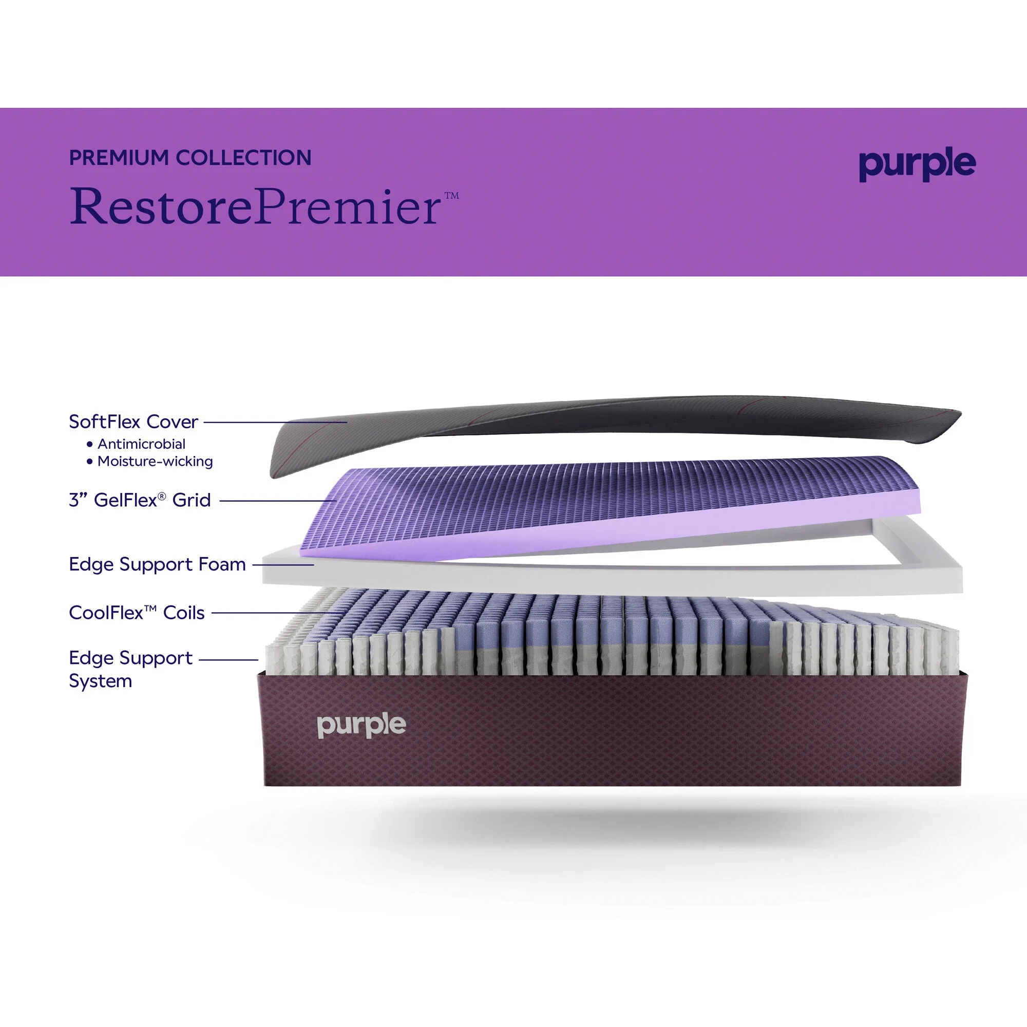 Purple RestorePremier Firm Mattress - Image 16