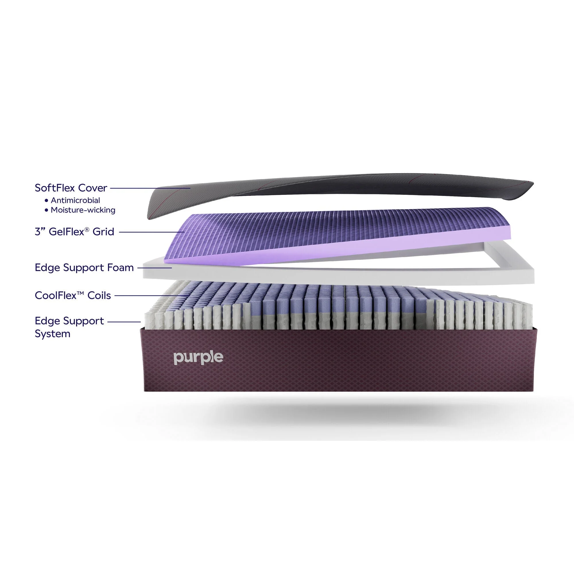 Purple RestorePremier Firm Mattress - Image 25