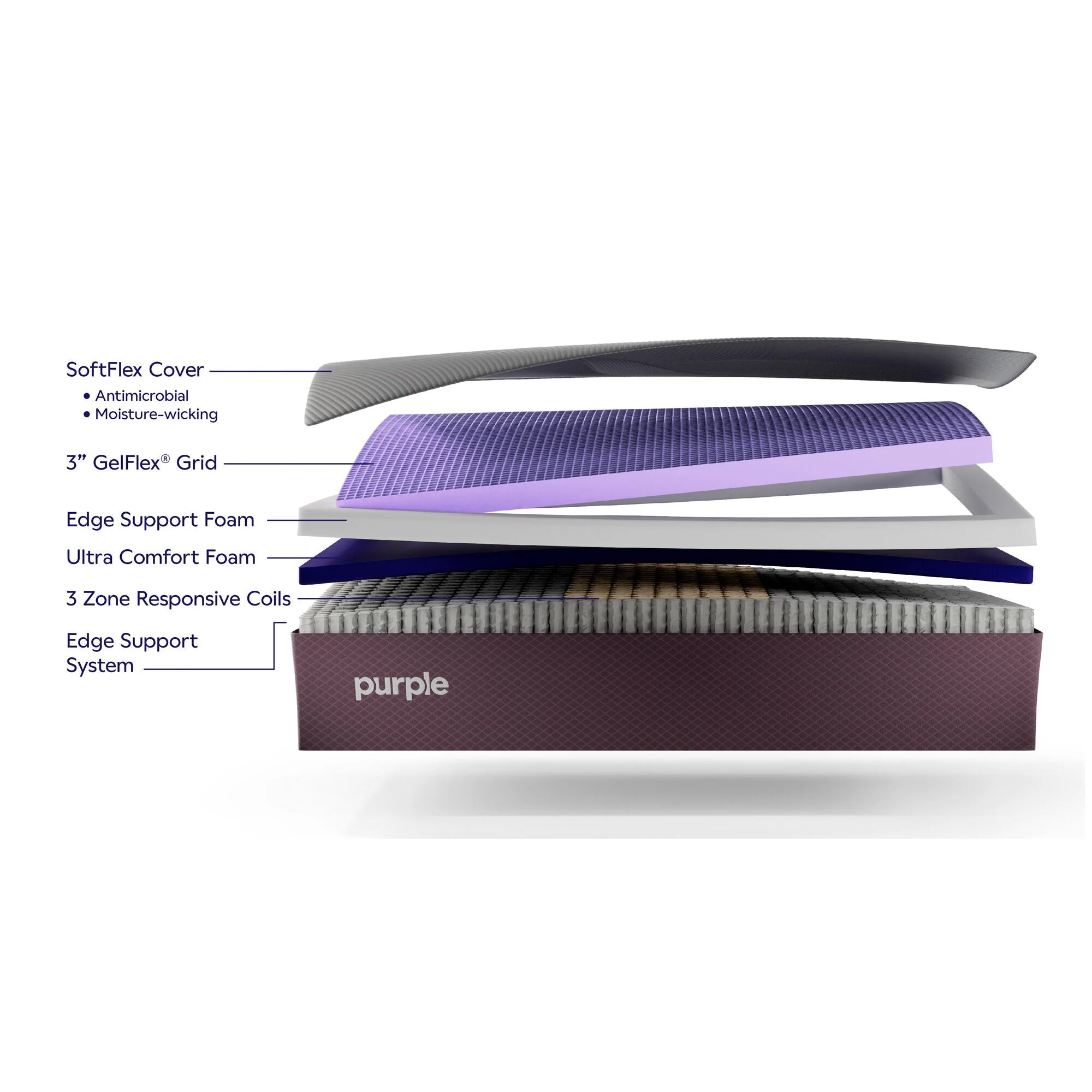 Purple RestorePlus Firm Mattress - Image 39