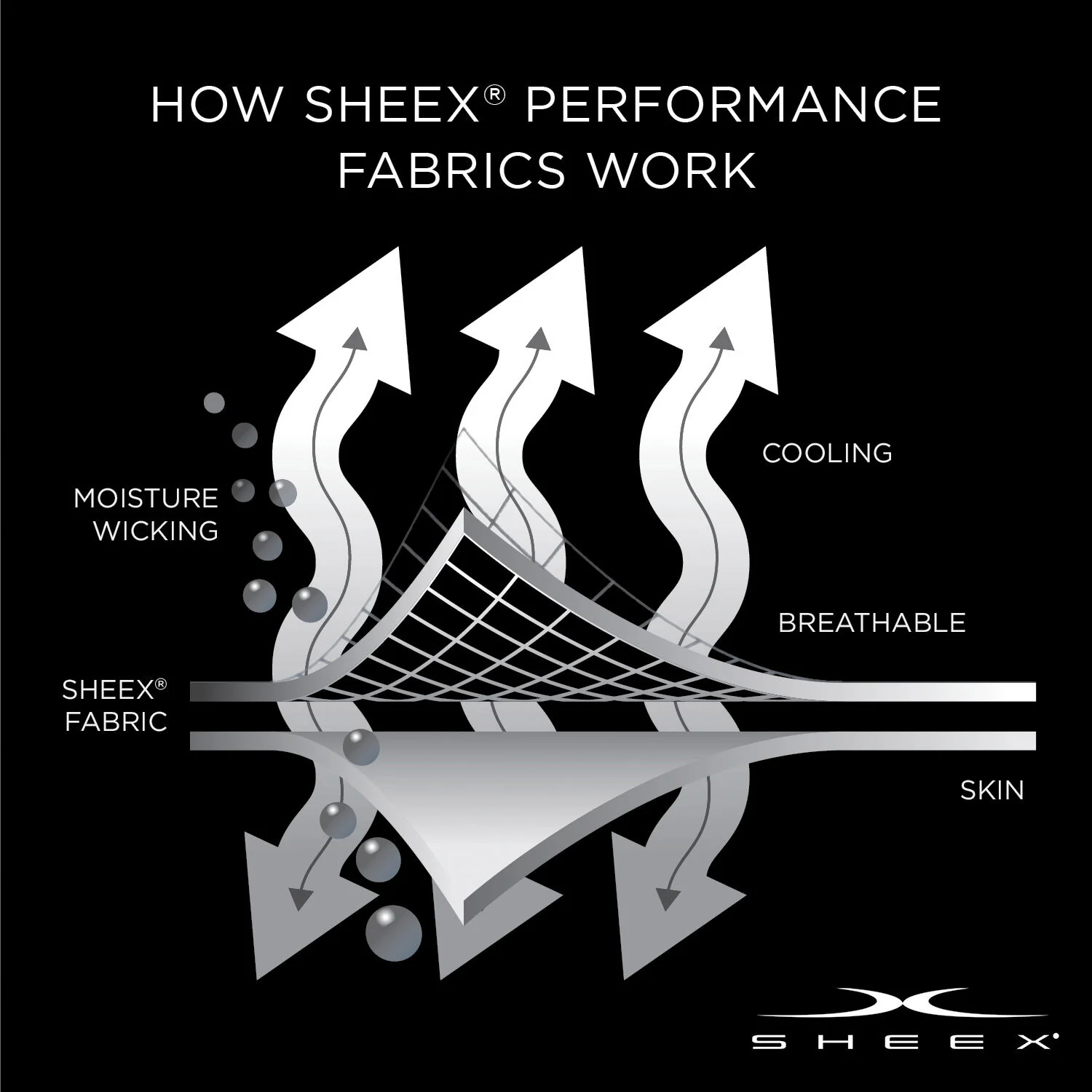 SHEEX Aero Fit Cooling Duvet Cover - Image 22