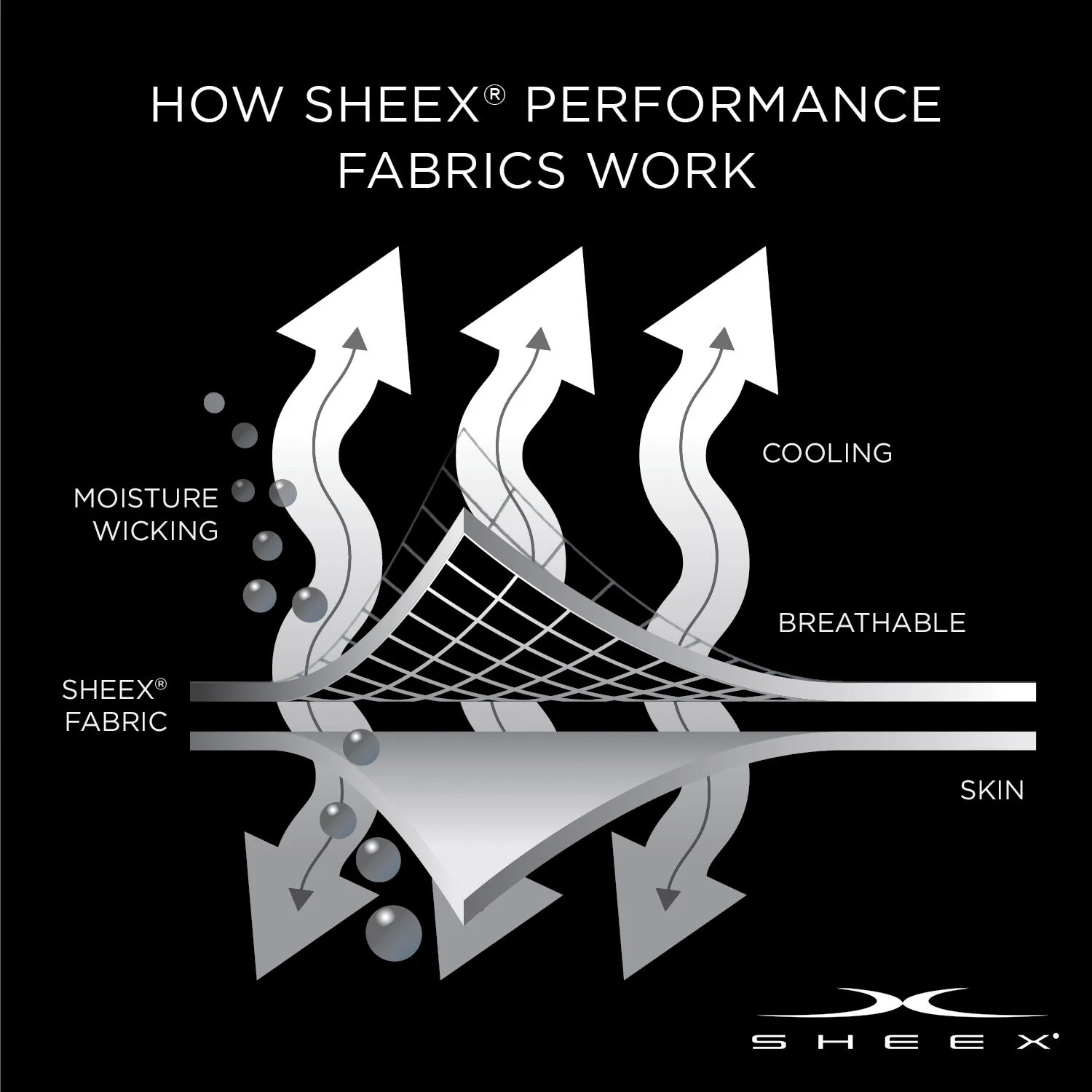 SHEEX Aero Fit Sheet Set - Image 67