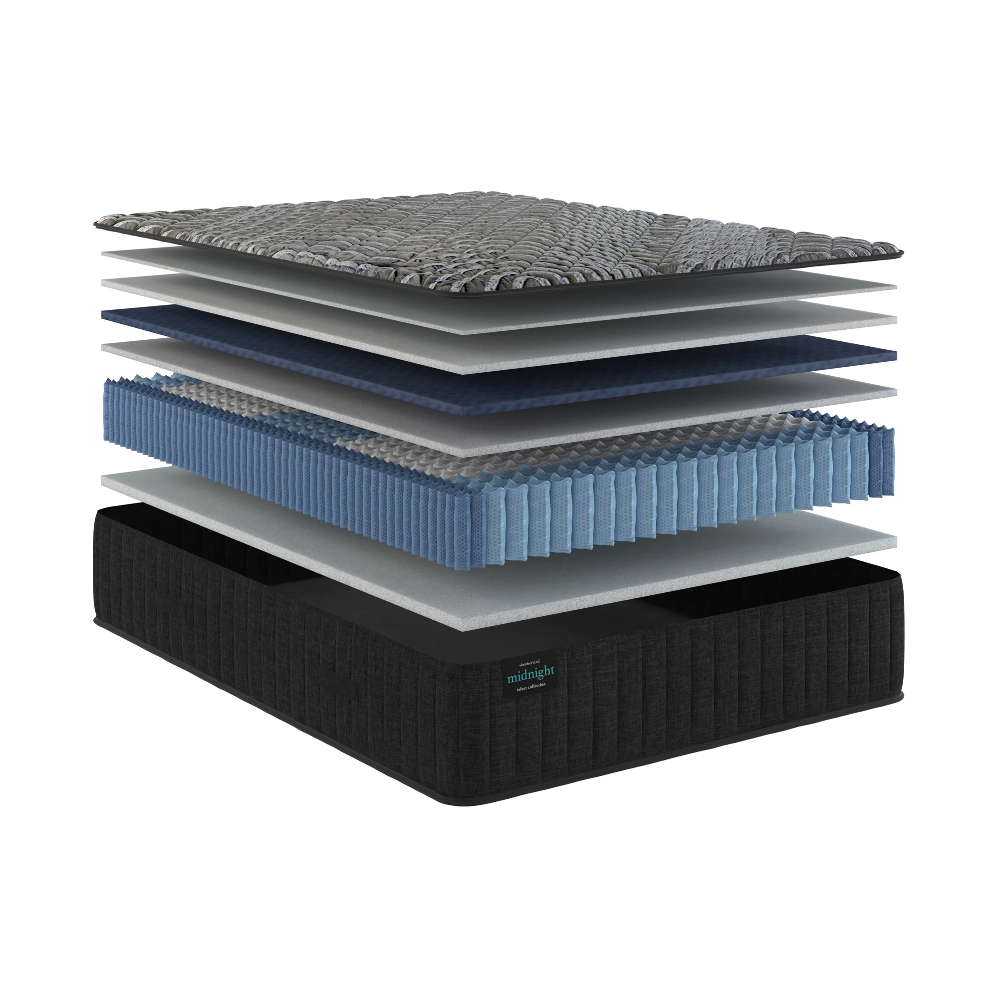 Slumberland Midnight Select Firm Tight Top Mattress - Image 11