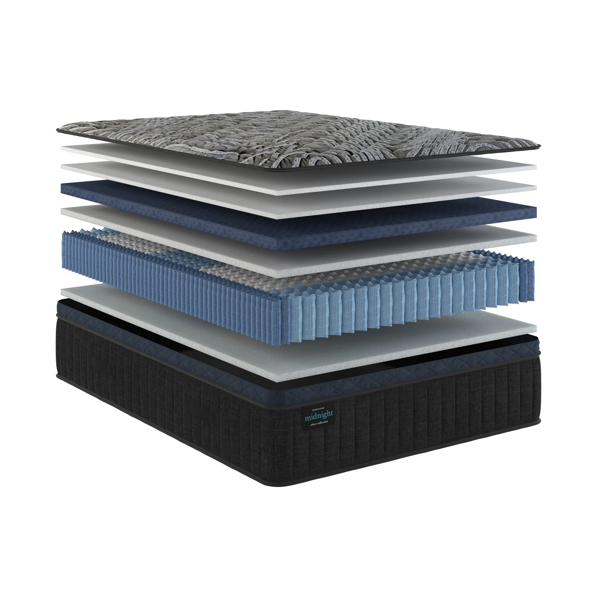 Slumberland Midnight Select Medium Pillowtop Mattress - Image 23