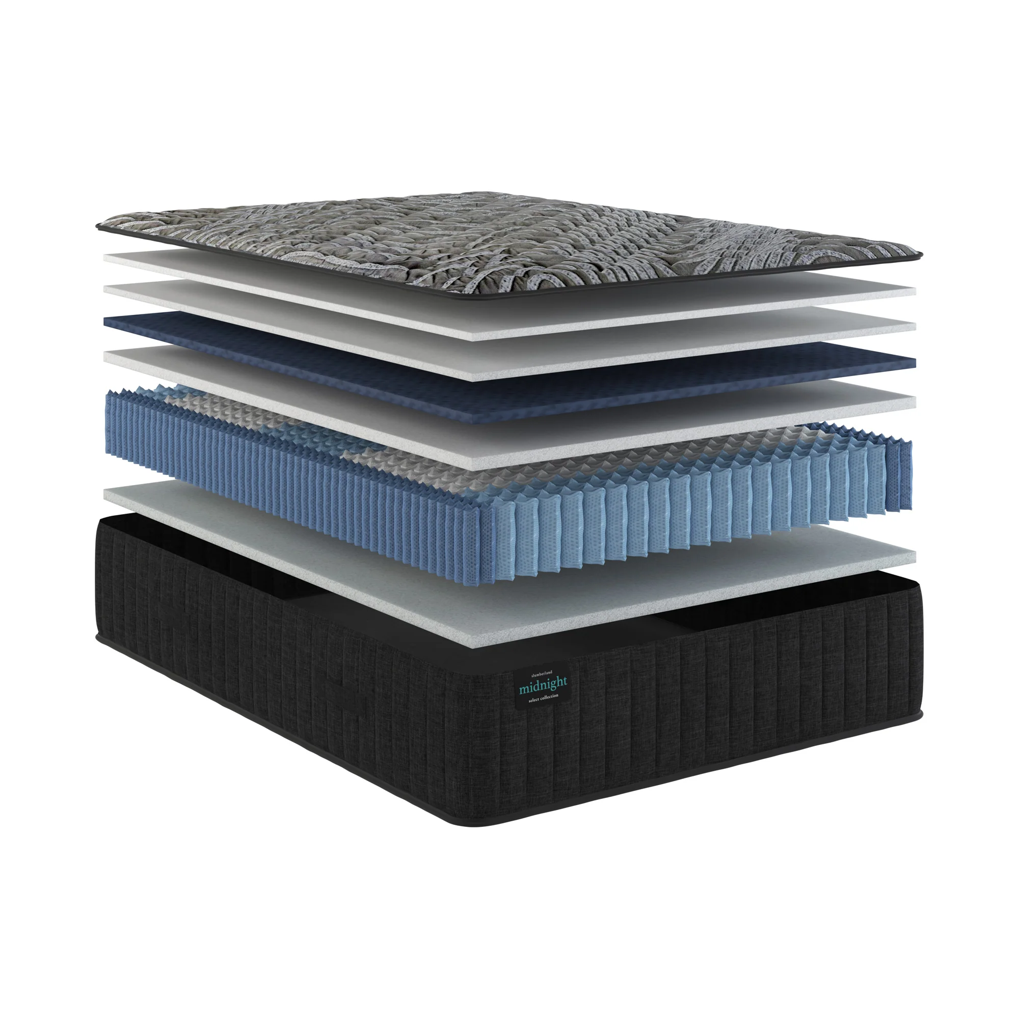Slumberland Midnight Select Medium Tight Top Mattress - Image 35
