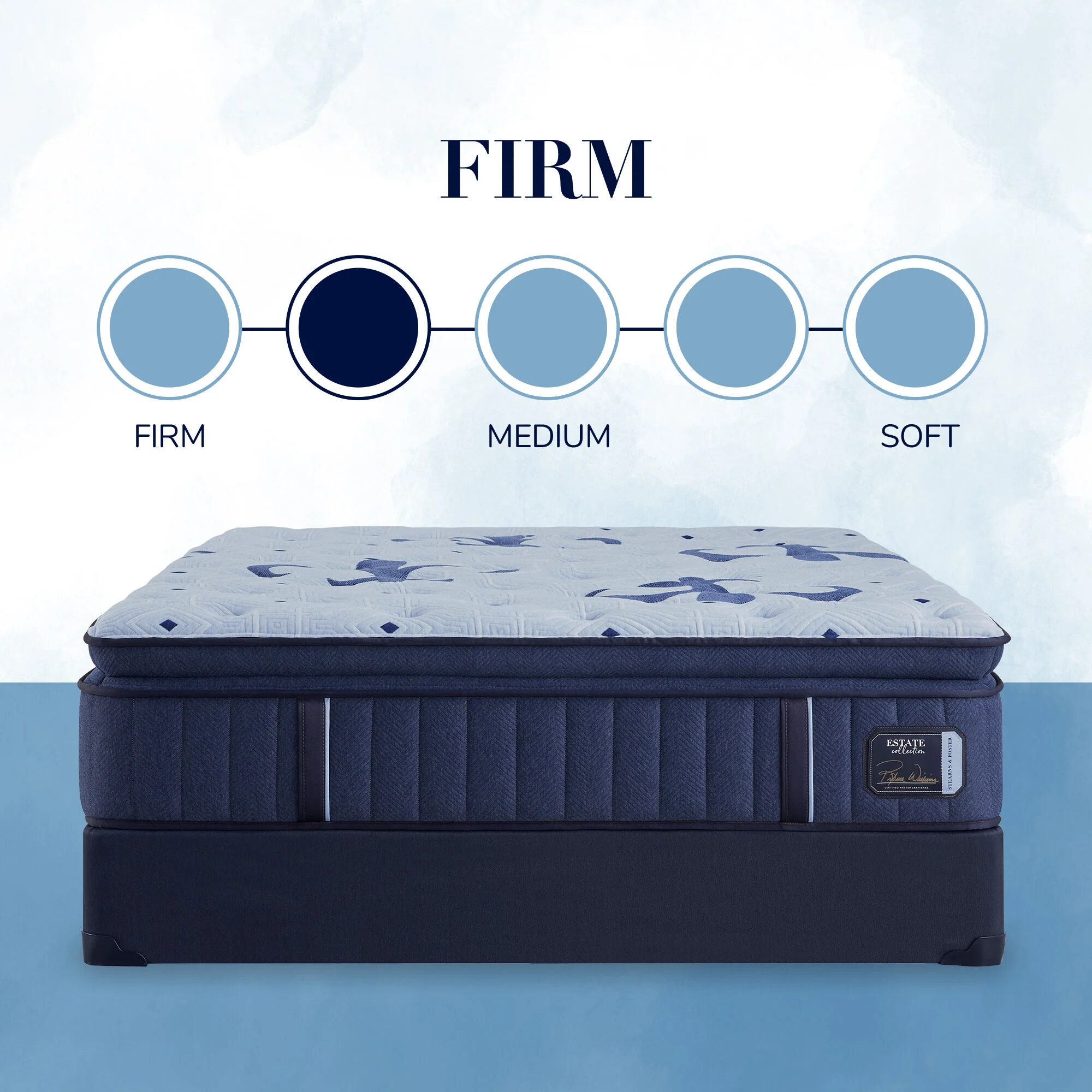 Stearns and Foster Estate Firm Pillowtop Mattress - Image 48