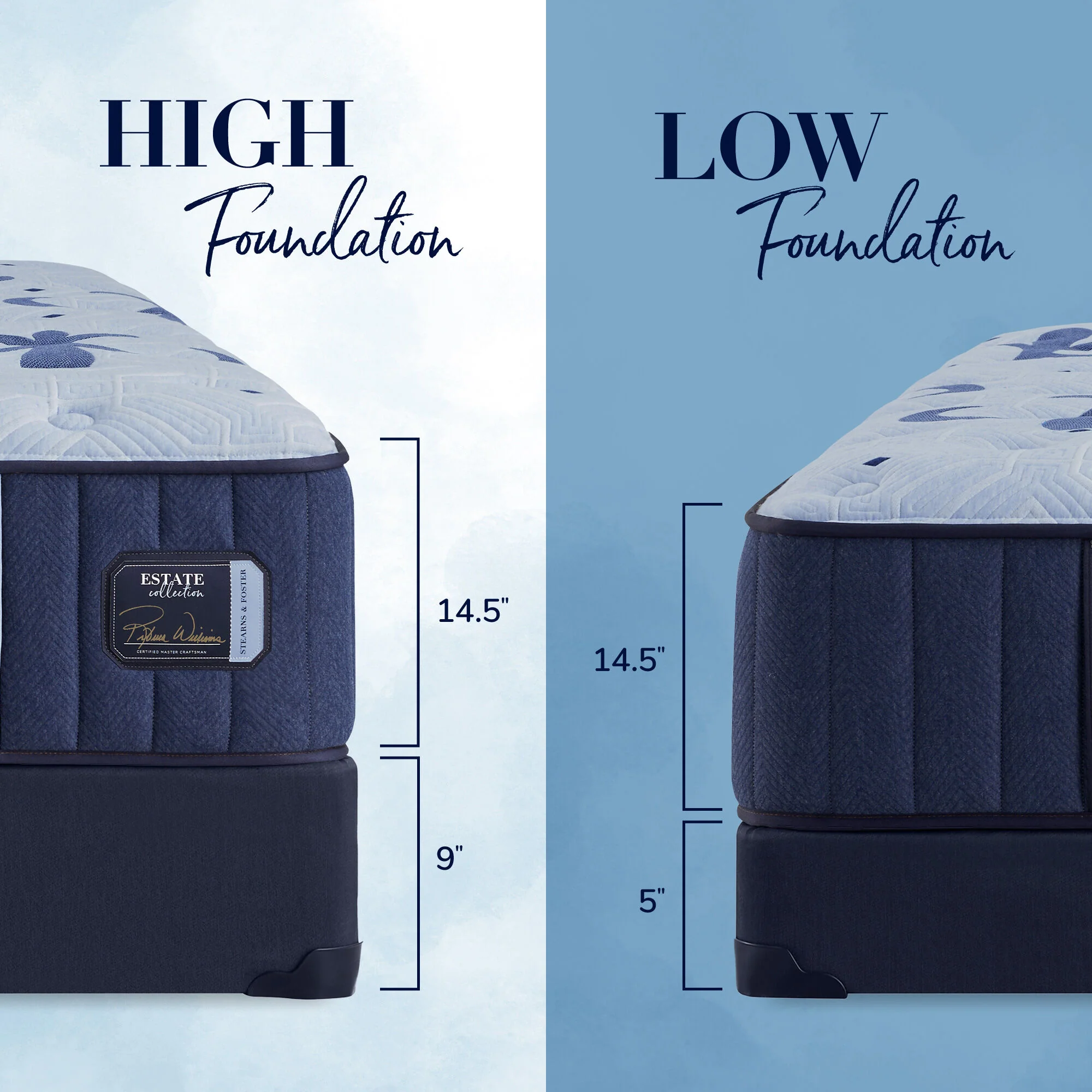 Stearns and Foster Estate Soft Mattress - Image 6