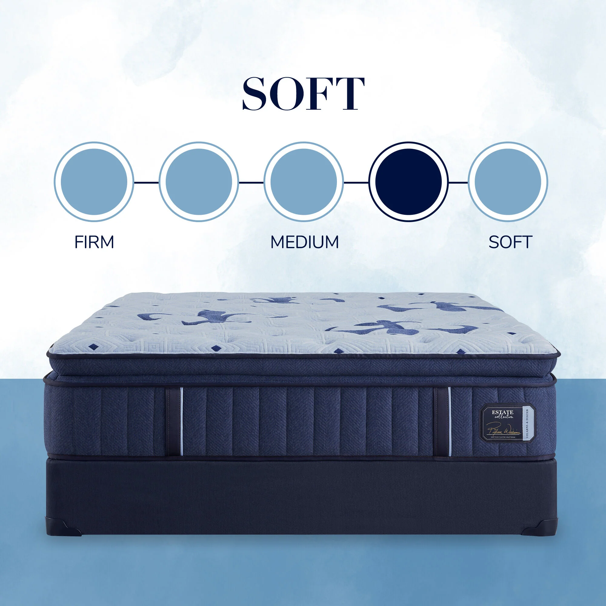 Stearns and Foster Estate Soft Pillowtop Mattress - Image 4