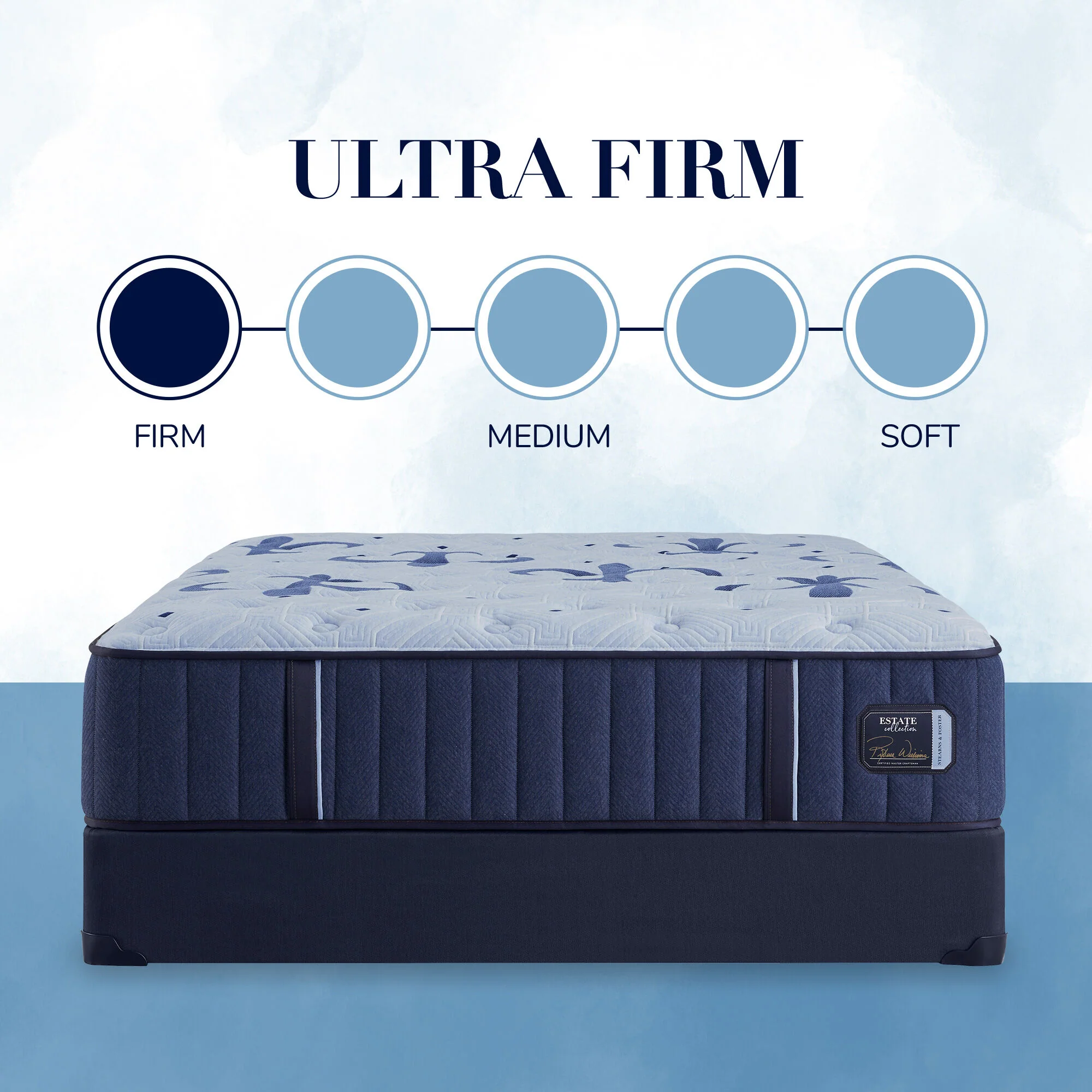 Stearns and Foster Estate Ultra Firm Mattress - Image 56
