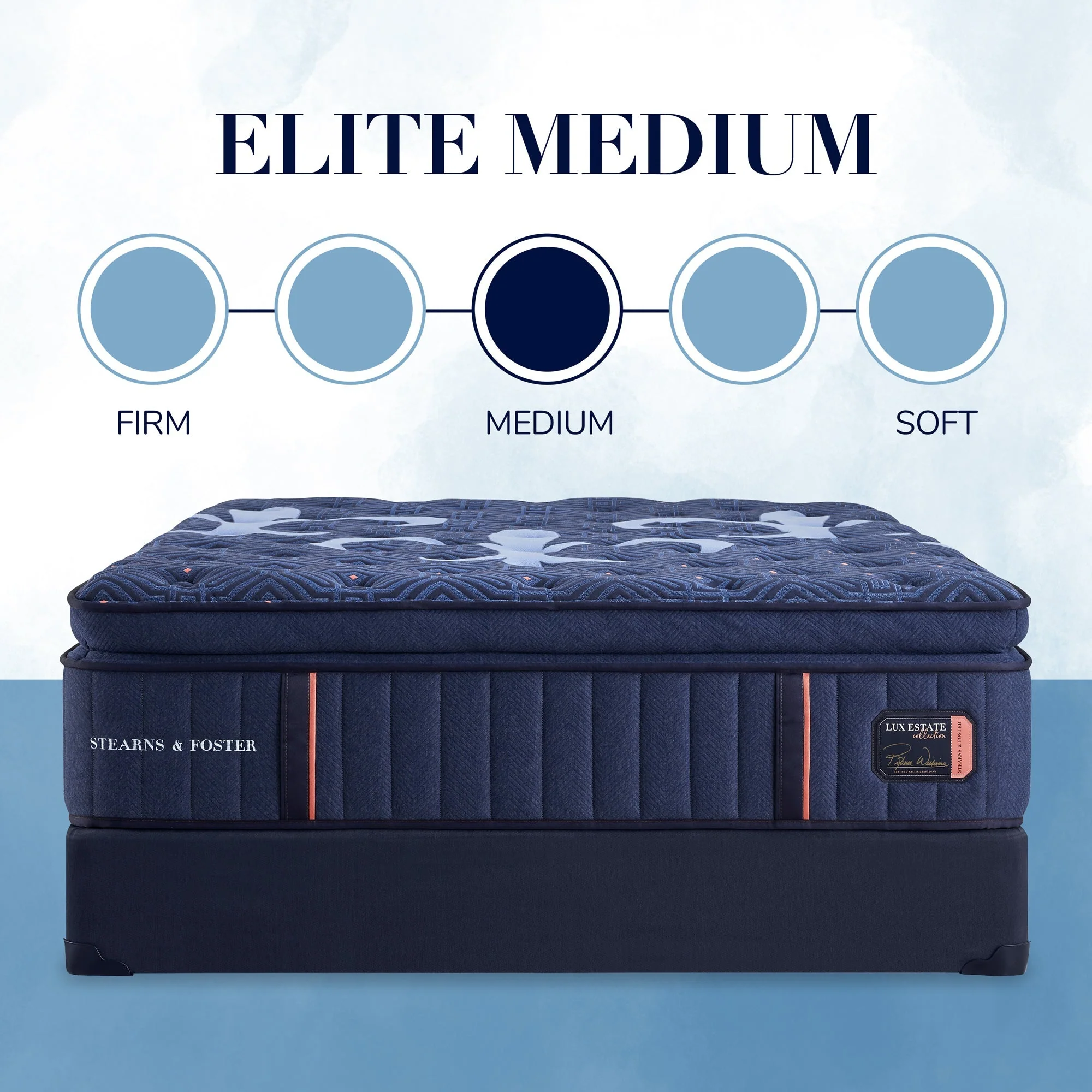 Stearns and Foster Lux Estate Elite Medium Pillowtop Mattress - Image 34