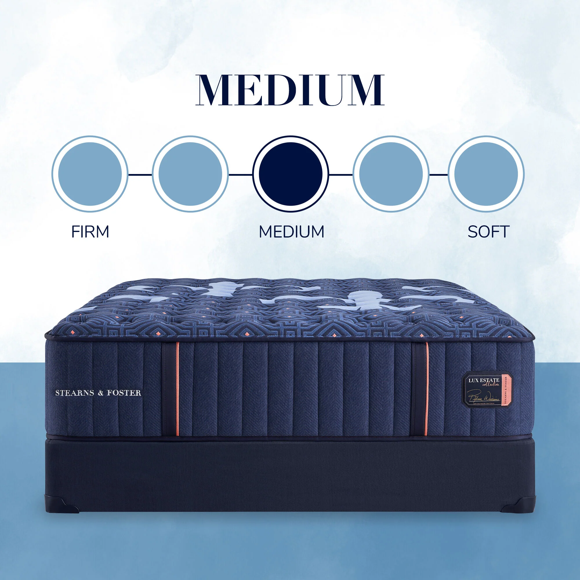 Stearns and Foster Lux Estate Medium Mattress - Image 4