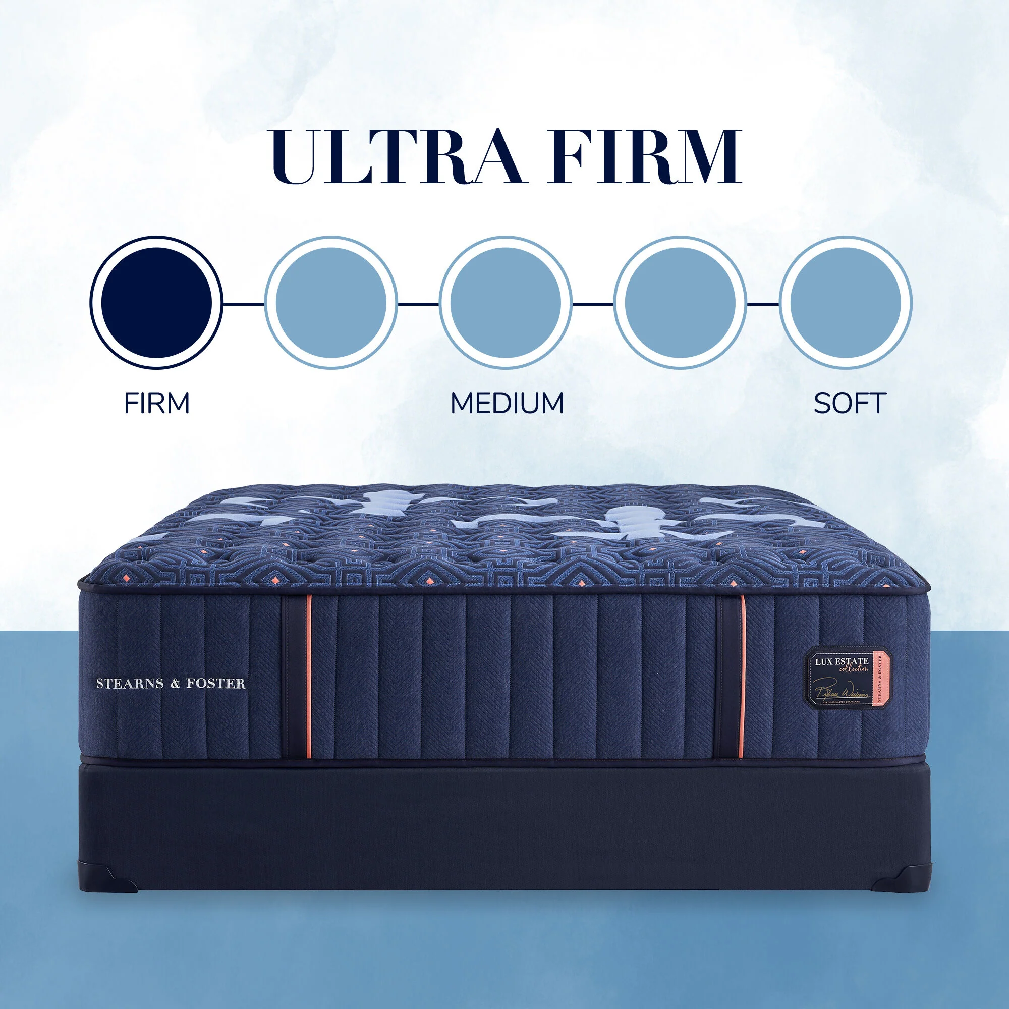 Stearns and Foster Lux Estate Ultra Firm Mattress - Image 12